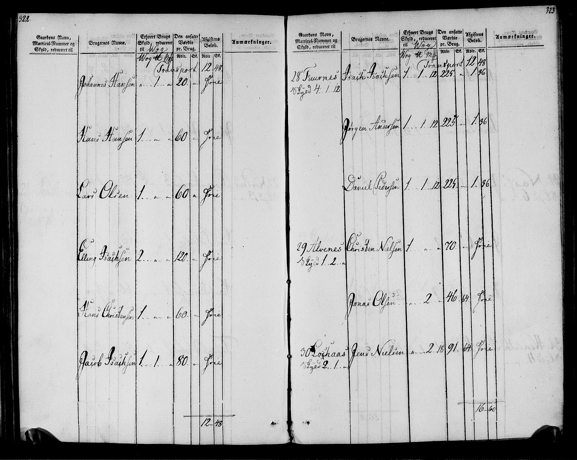 Rentekammeret inntil 1814, Realistisk ordnet avdeling, AV/RA-EA-4070/N/Ne/Nea/L0161: Salten fogderi. Oppebørselsregister, 1803-1804, p. 163