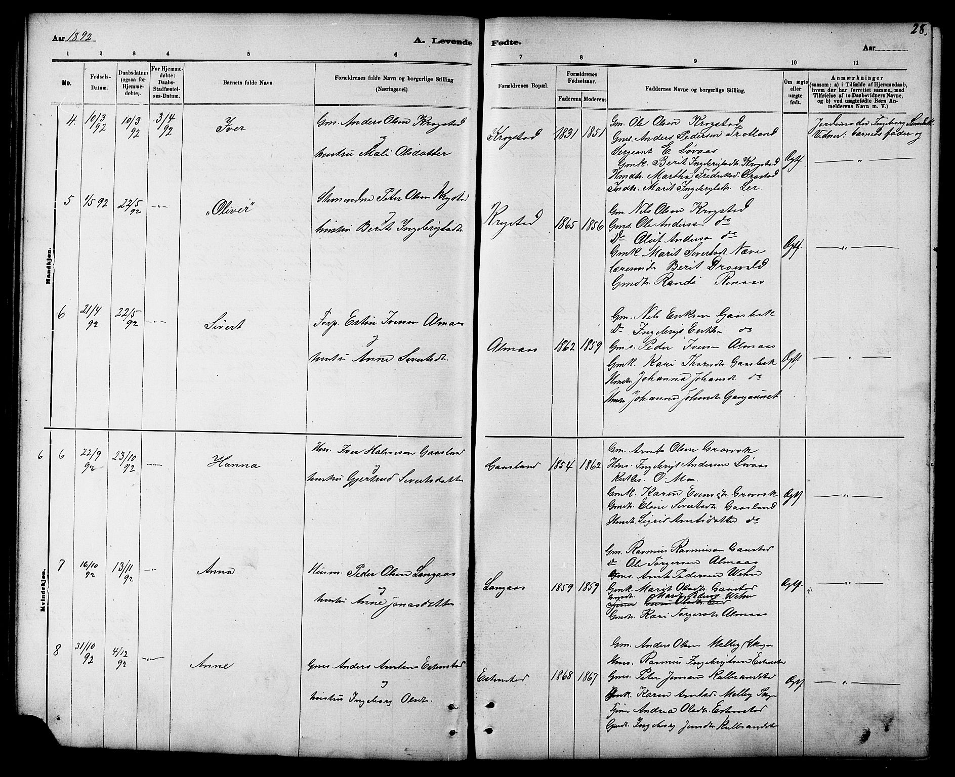 Ministerialprotokoller, klokkerbøker og fødselsregistre - Sør-Trøndelag, SAT/A-1456/694/L1132: Parish register (copy) no. 694C04, 1887-1914, p. 28