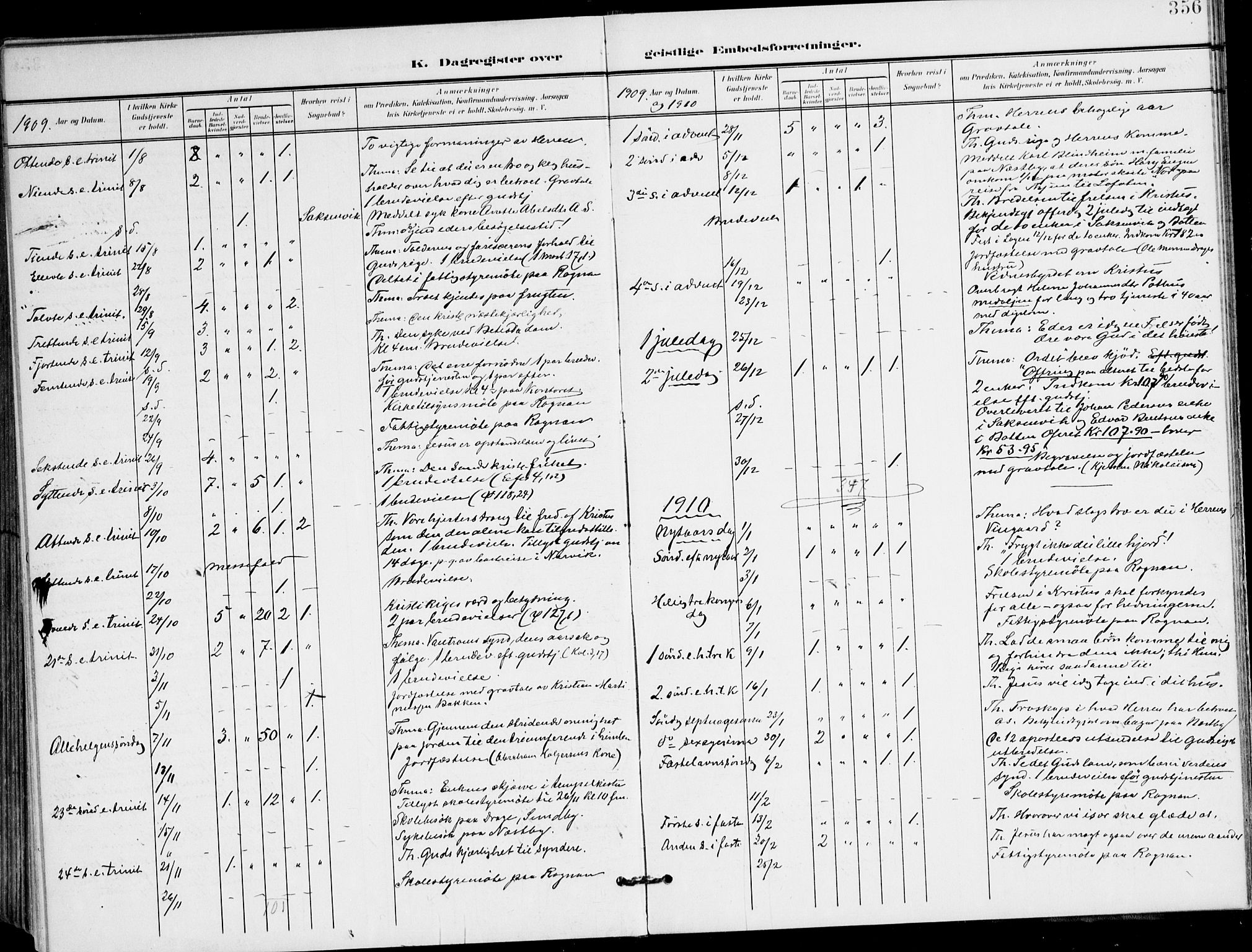 Ministerialprotokoller, klokkerbøker og fødselsregistre - Nordland, AV/SAT-A-1459/847/L0672: Parish register (official) no. 847A12, 1902-1919, p. 356