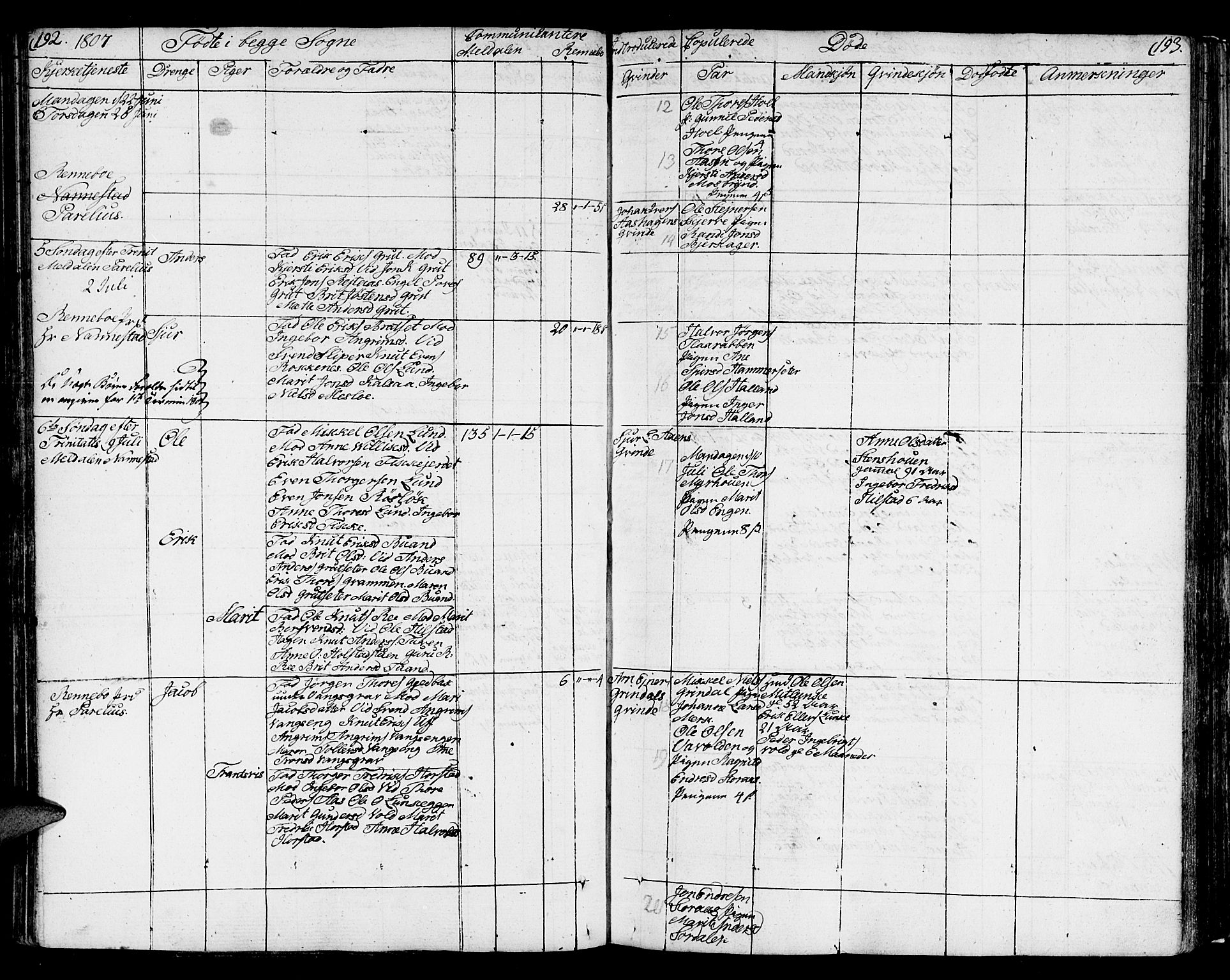 Ministerialprotokoller, klokkerbøker og fødselsregistre - Sør-Trøndelag, AV/SAT-A-1456/672/L0852: Parish register (official) no. 672A05, 1776-1815, p. 192-193