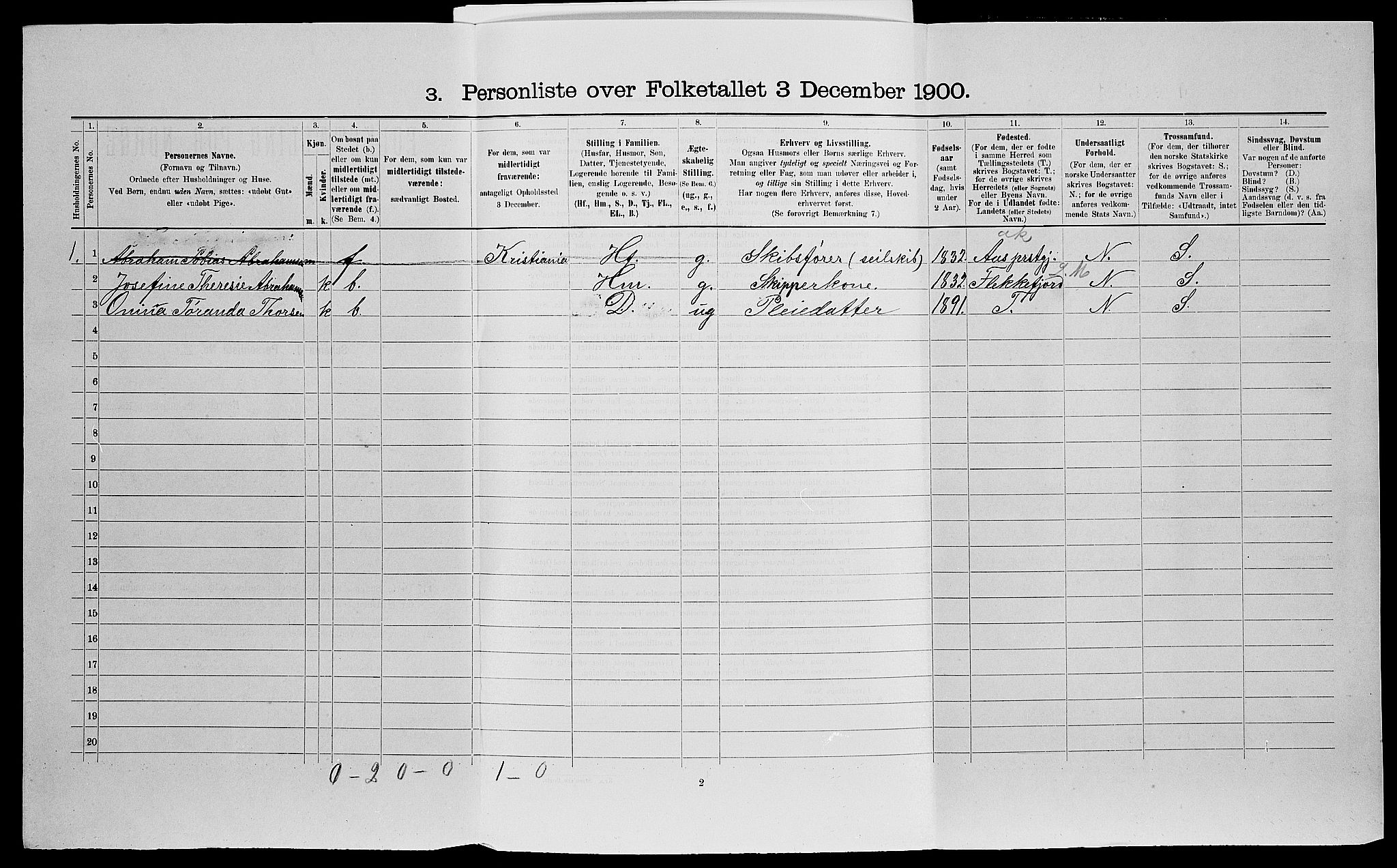 SAK, 1900 census for Hisøy, 1900, p. 608