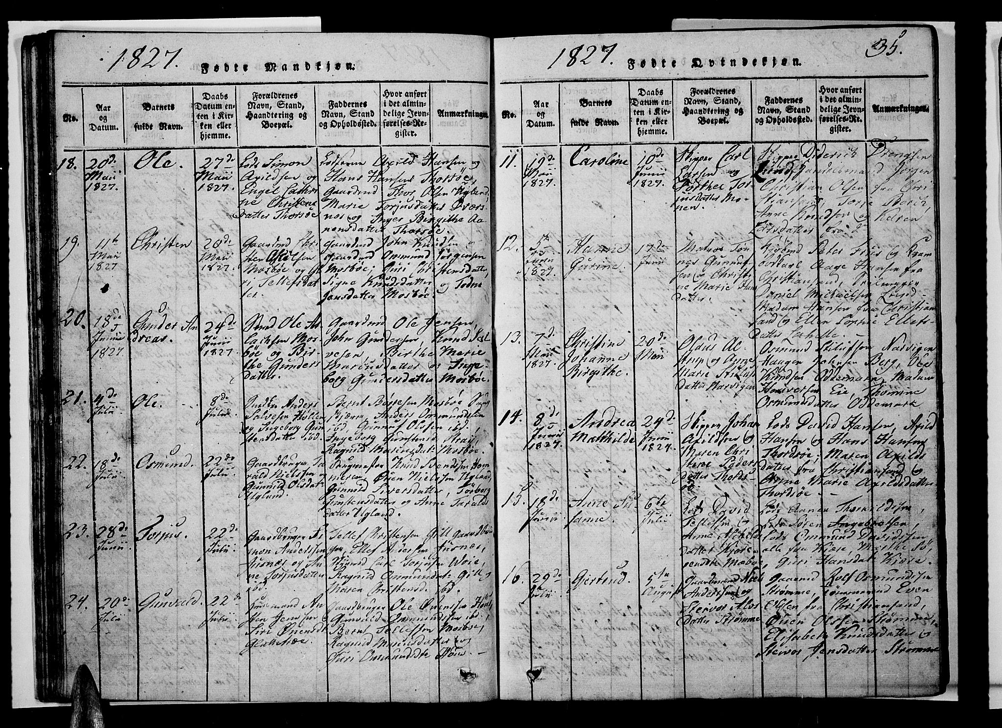 Oddernes sokneprestkontor, AV/SAK-1111-0033/F/Fb/Fba/L0003: Parish register (copy) no. B 3, 1820-1838, p. 35