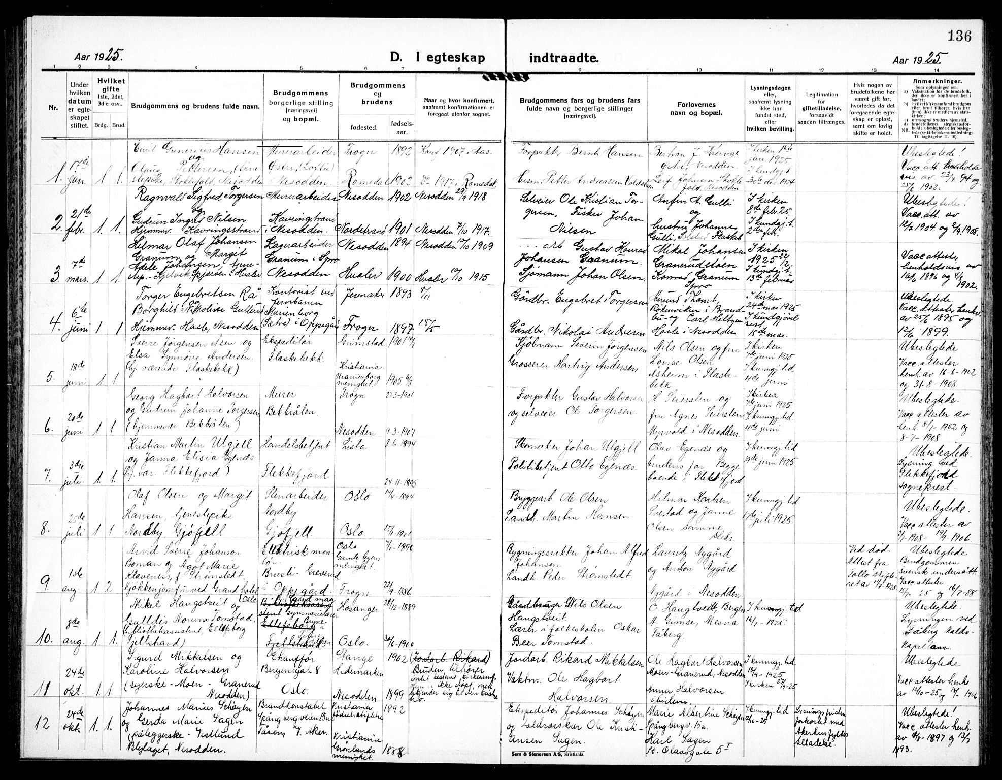 Nesodden prestekontor Kirkebøker, AV/SAO-A-10013/G/Ga/L0003: Parish register (copy) no. I 3, 1924-1939, p. 136