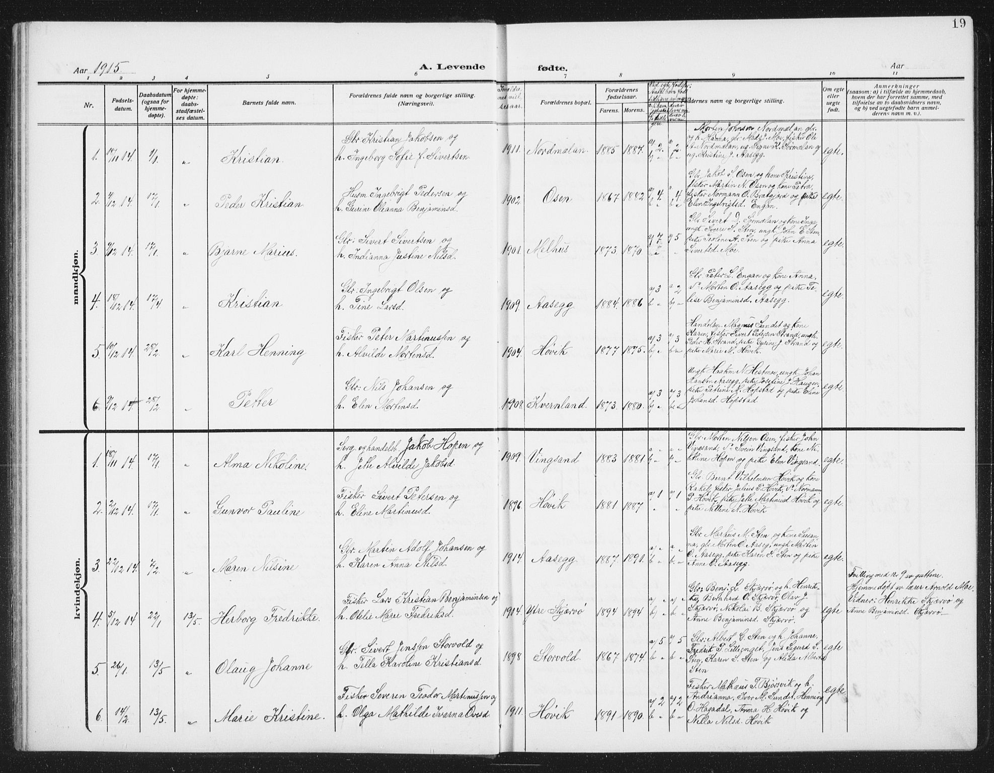 Ministerialprotokoller, klokkerbøker og fødselsregistre - Sør-Trøndelag, SAT/A-1456/658/L0727: Parish register (copy) no. 658C03, 1909-1935, p. 19