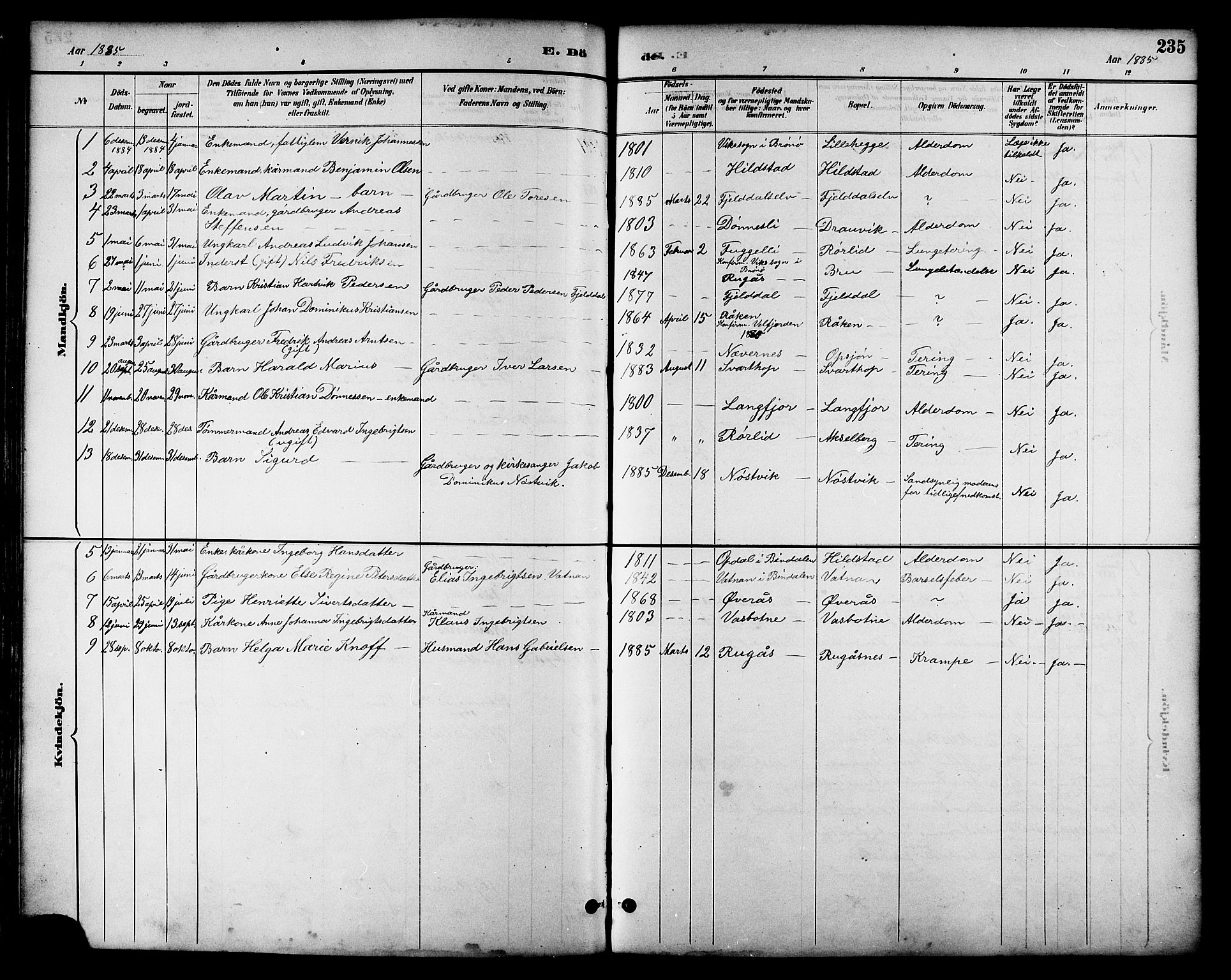 Ministerialprotokoller, klokkerbøker og fødselsregistre - Nordland, AV/SAT-A-1459/814/L0230: Parish register (copy) no. 814C03, 1884-1911, p. 235