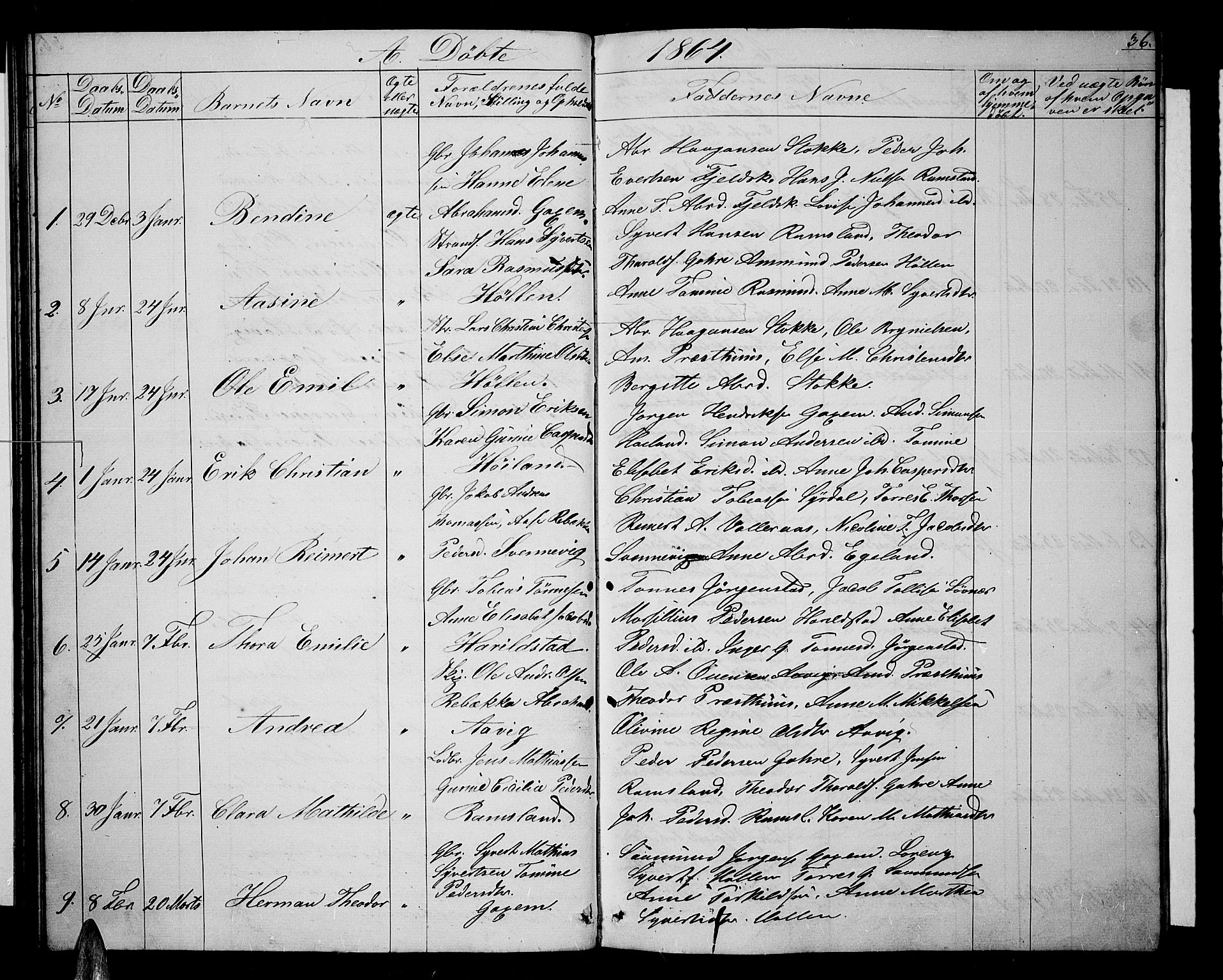 Sør-Audnedal sokneprestkontor, SAK/1111-0039/F/Fb/Fba/L0002: Parish register (copy) no. B 2, 1853-1878, p. 36