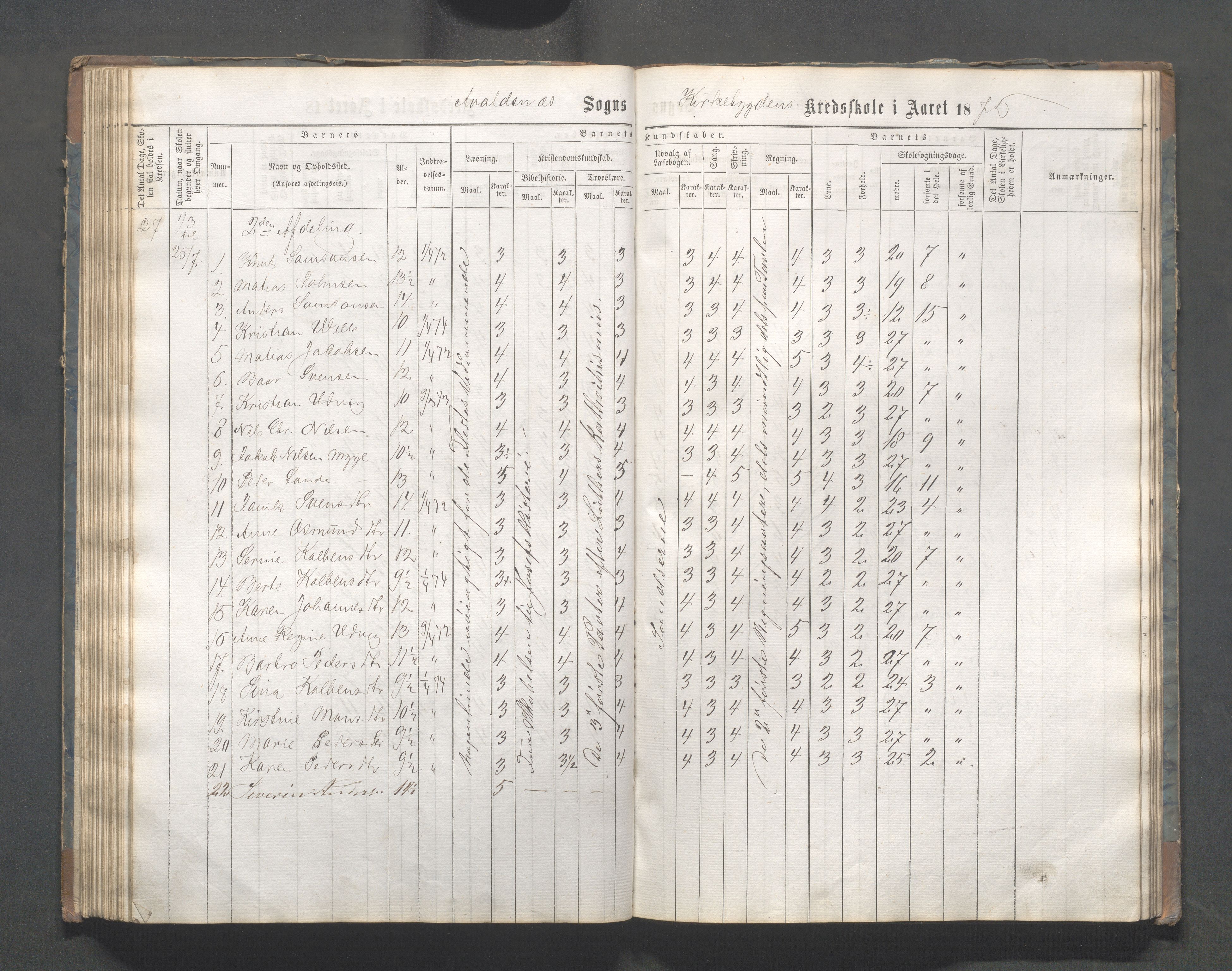 Avaldsnes kommune - Skeie skole, IKAR/A-847/H/L0001: Skoleprotokoll - Kirkebygden skolekrets, 1863-1882, p. 93