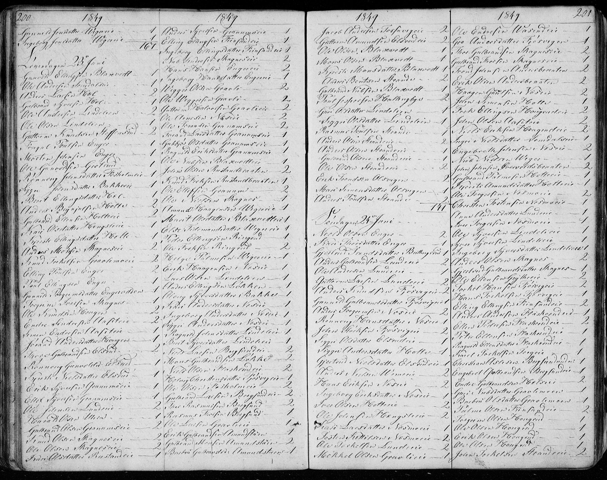 Ådal kirkebøker, SAKO/A-248/G/Ga/L0002: Parish register (copy) no. I 2, 1840-1861, p. 200-201