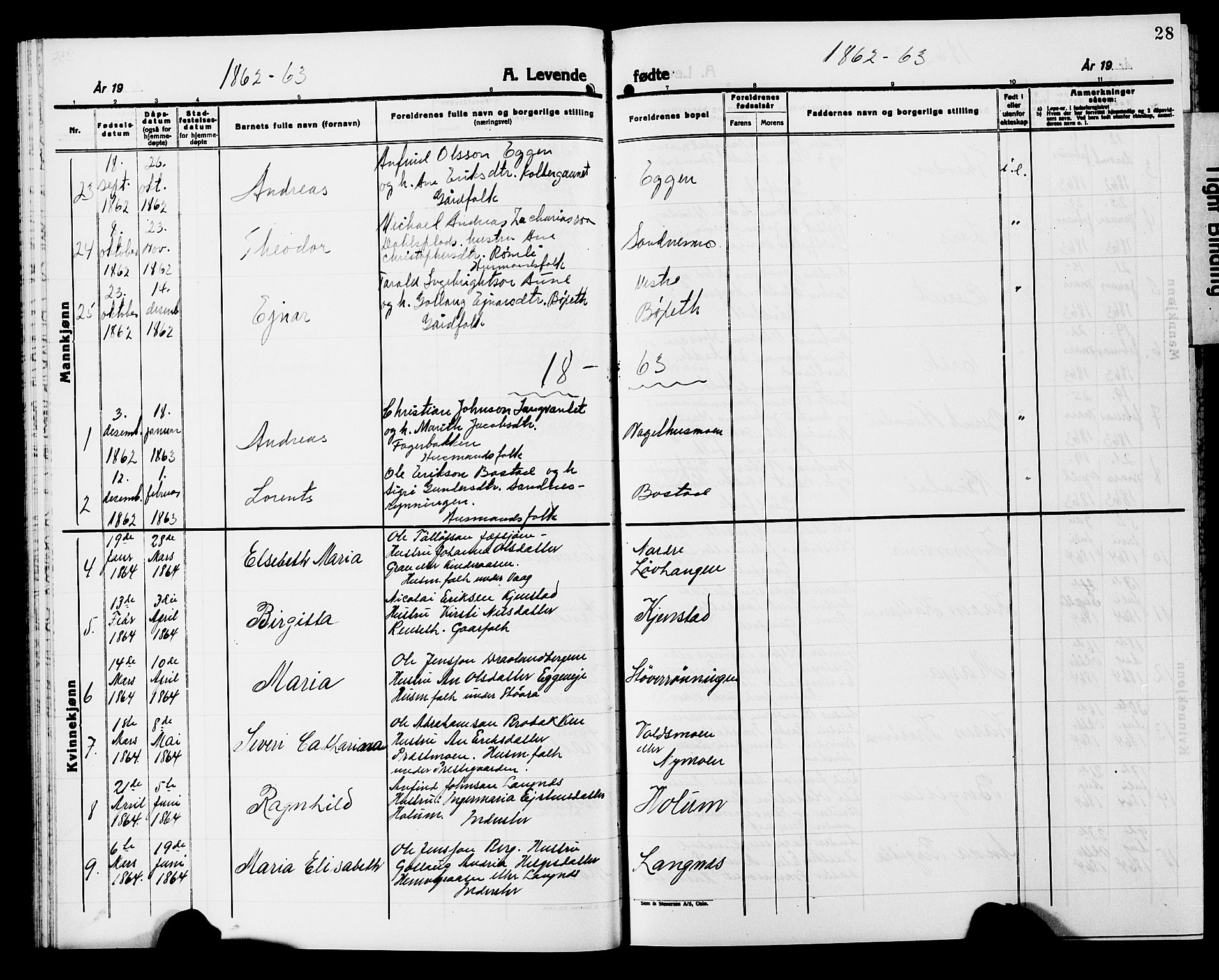 Ministerialprotokoller, klokkerbøker og fødselsregistre - Nord-Trøndelag, AV/SAT-A-1458/749/L0485: Parish register (official) no. 749D01, 1857-1872, p. 28