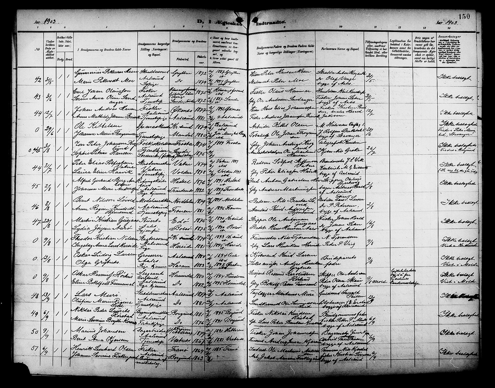 Ministerialprotokoller, klokkerbøker og fødselsregistre - Møre og Romsdal, AV/SAT-A-1454/529/L0469: Parish register (copy) no. 529C06, 1898-1906, p. 150