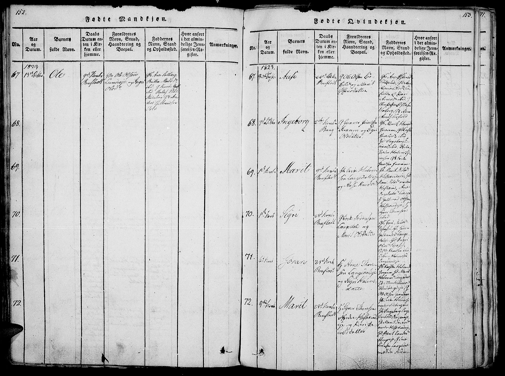 Sør-Aurdal prestekontor, SAH/PREST-128/H/Ha/Haa/L0002: Parish register (official) no. 2, 1815-1840, p. 152-153