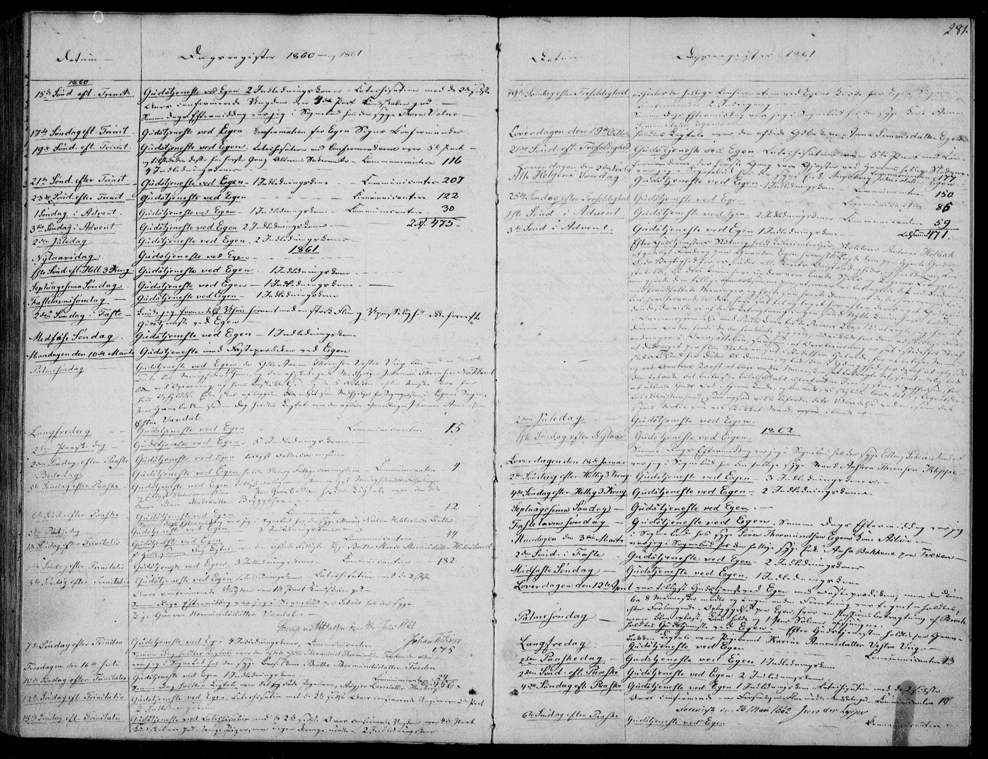 Hægebostad sokneprestkontor, AV/SAK-1111-0024/F/Fa/Fab/L0002: Parish register (official) no. A 2, 1836-1872, p. 281