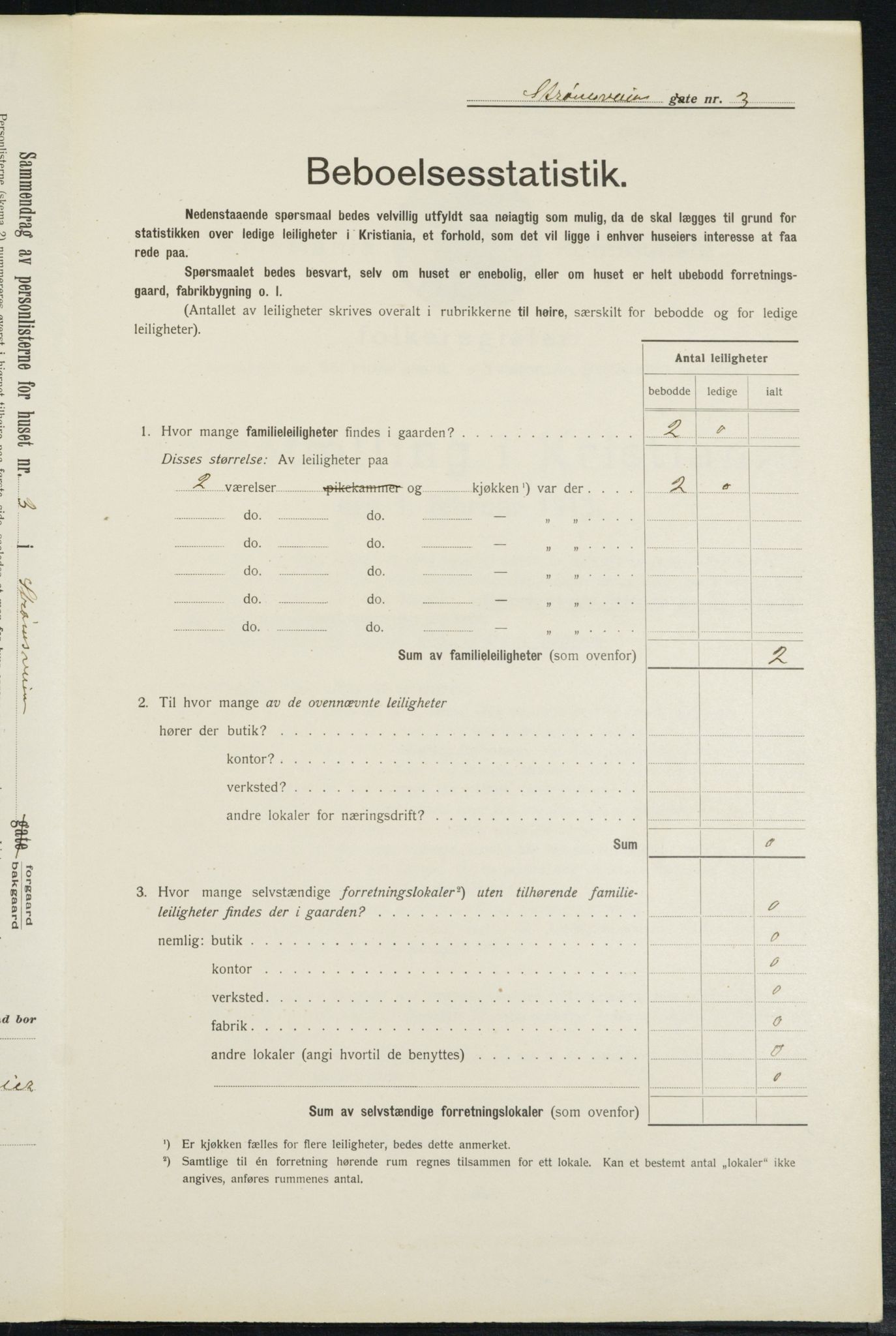 OBA, Municipal Census 1913 for Kristiania, 1913, p. 104055