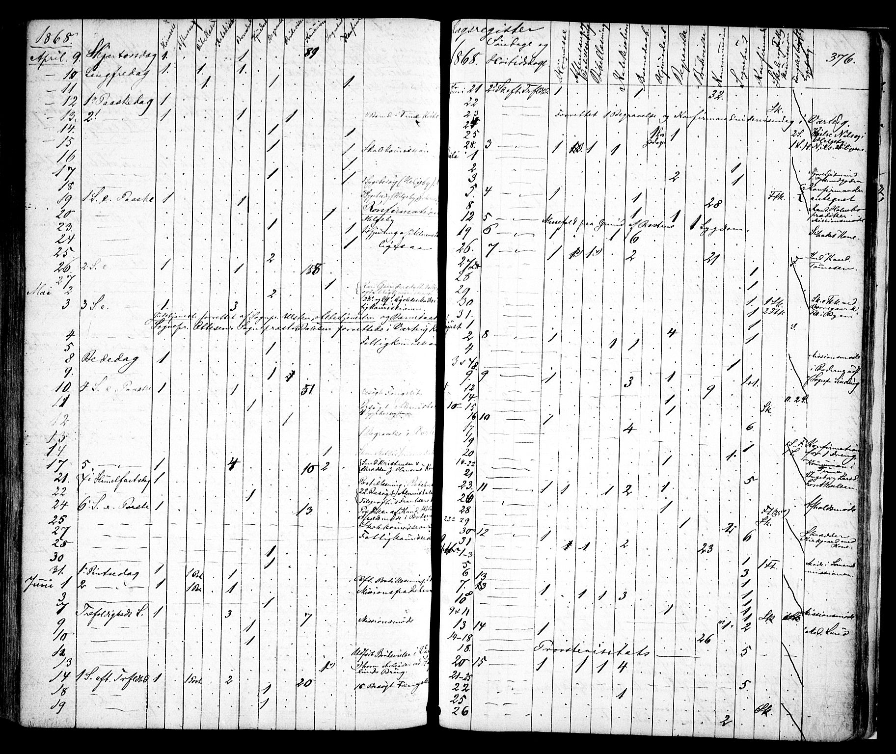 Sarpsborg prestekontor Kirkebøker, AV/SAO-A-2006/F/Fa/L0001: Parish register (official) no. 1, 1859-1868, p. 376