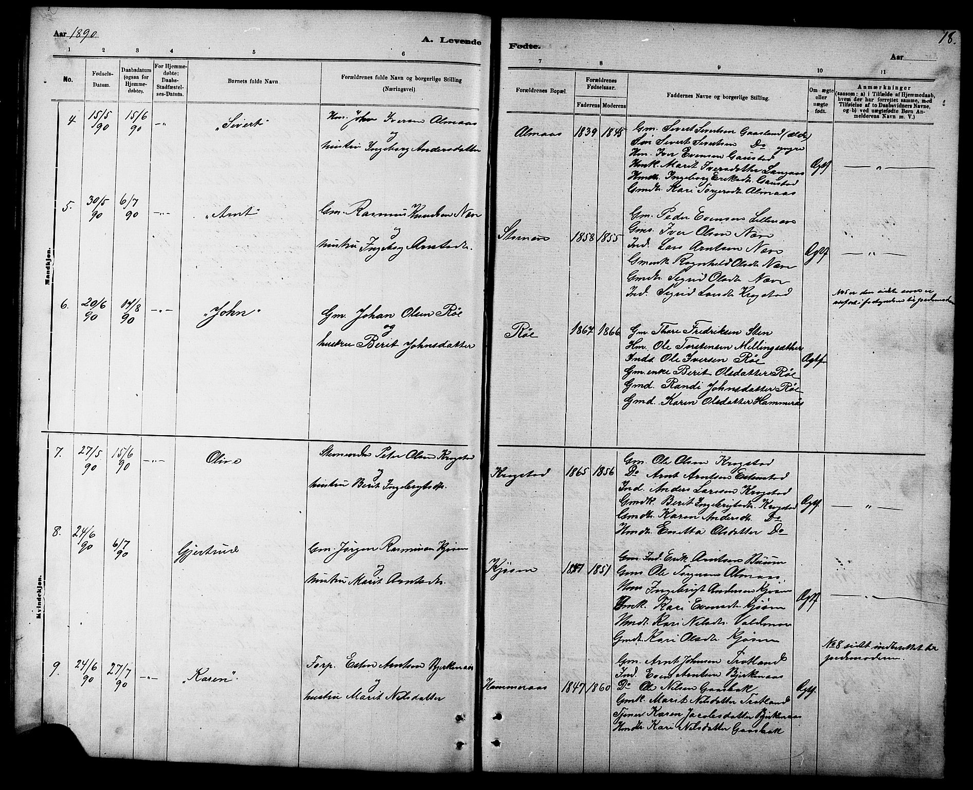 Ministerialprotokoller, klokkerbøker og fødselsregistre - Sør-Trøndelag, AV/SAT-A-1456/694/L1132: Parish register (copy) no. 694C04, 1887-1914, p. 18