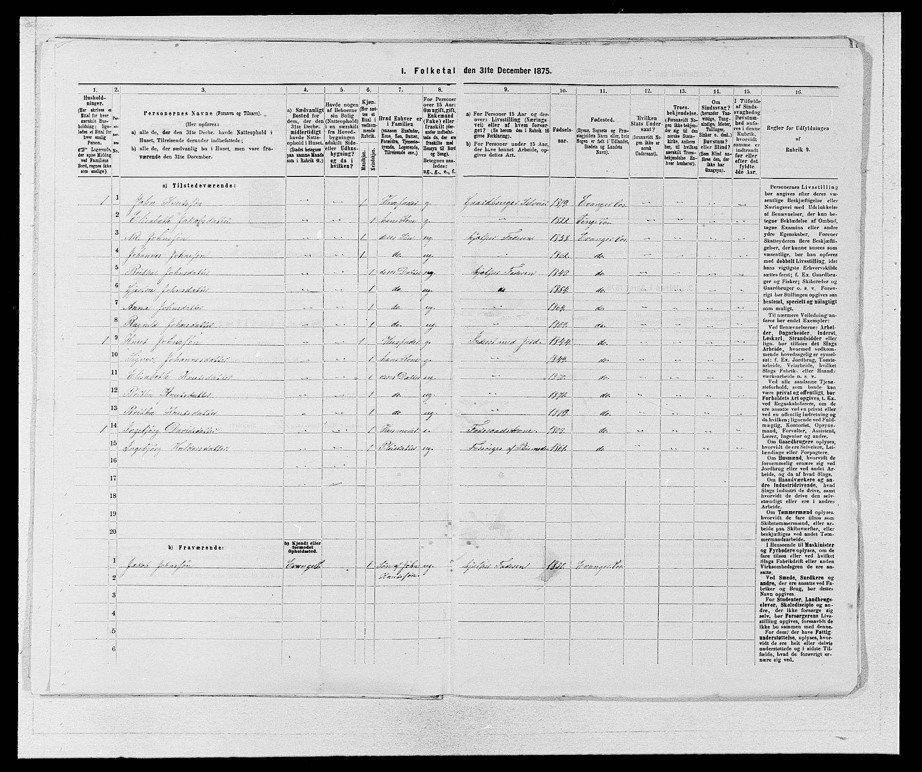 SAB, 1875 census for 1235P Voss, 1875, p. 2041