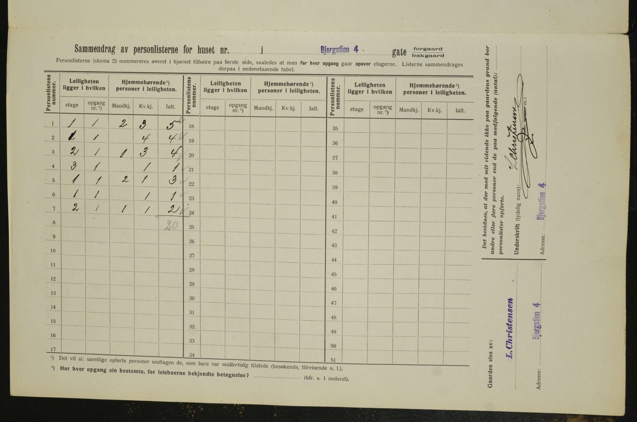 OBA, Municipal Census 1913 for Kristiania, 1913, p. 4191