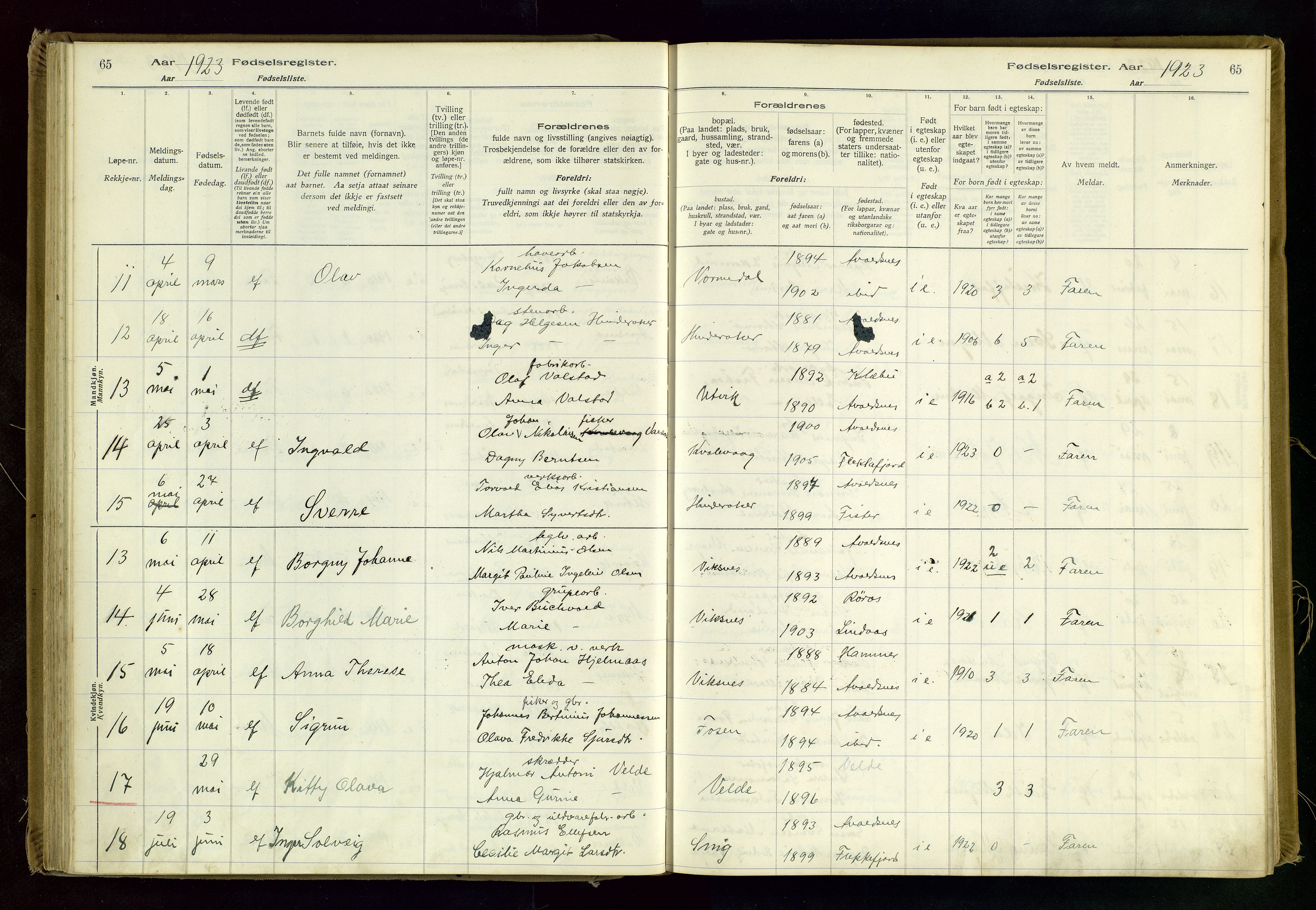 Avaldsnes sokneprestkontor, AV/SAST-A -101851/I/Id/L0001: Birth register no. 1, 1916-1946, p. 65