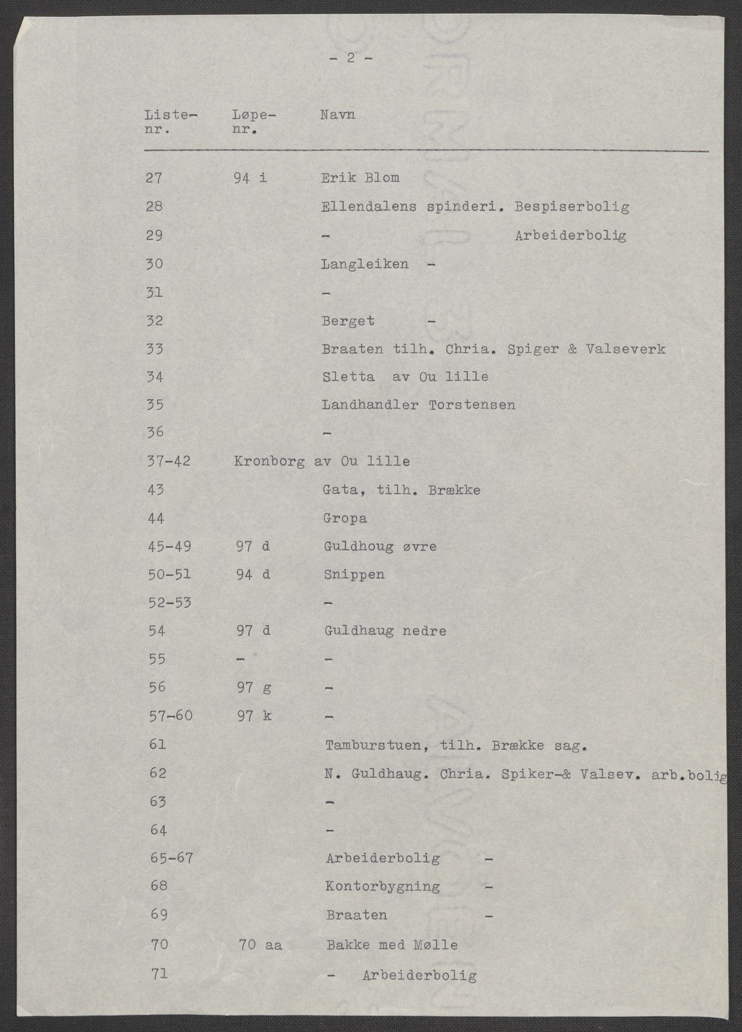 RA, 1875 census for 0218aP Vestre Aker, 1875, p. 120