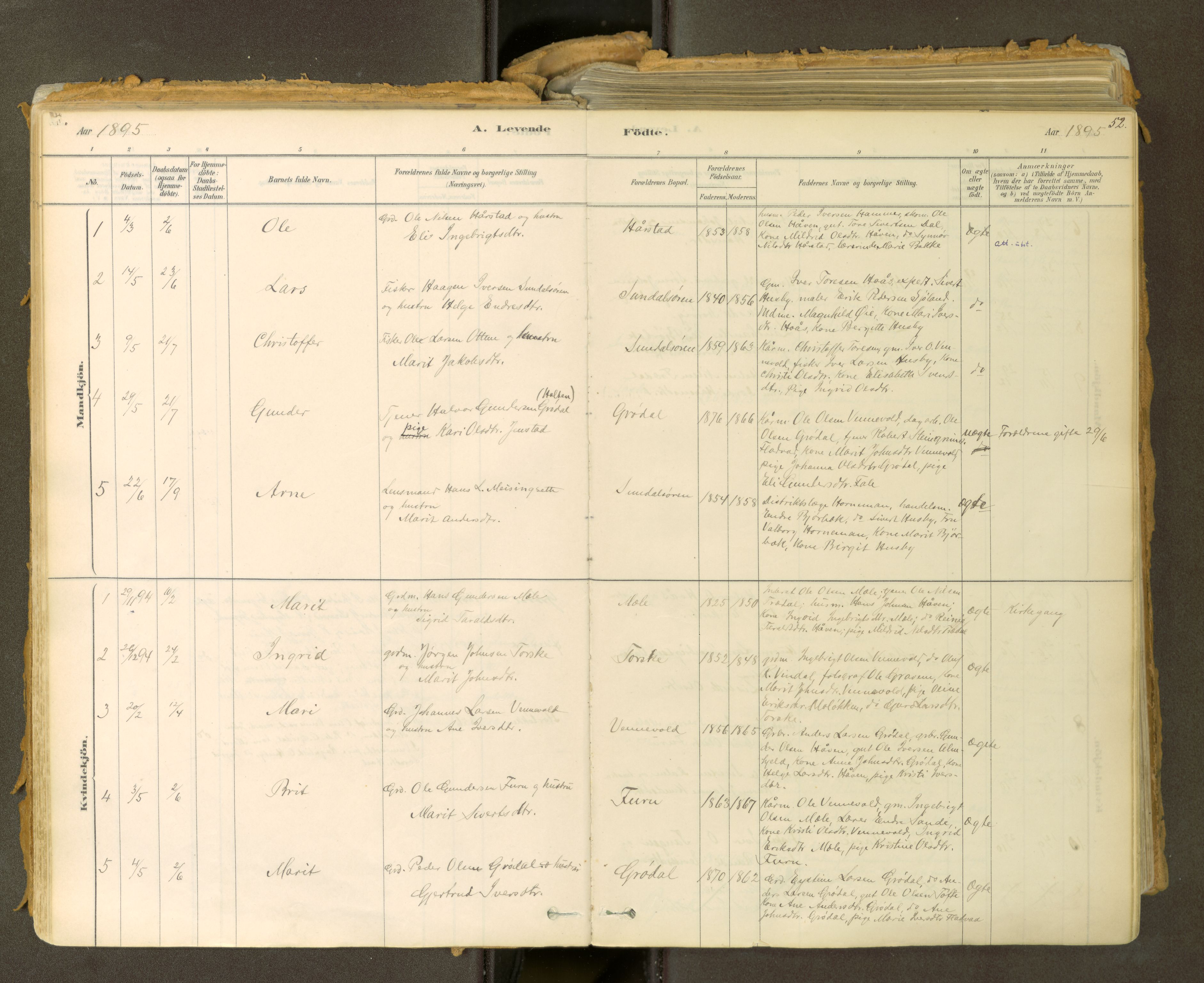 Sunndal sokneprestkontor, SAT/A-1085/1/I/I1/I1a: Parish register (official) no. 2, 1877-1914, p. 52