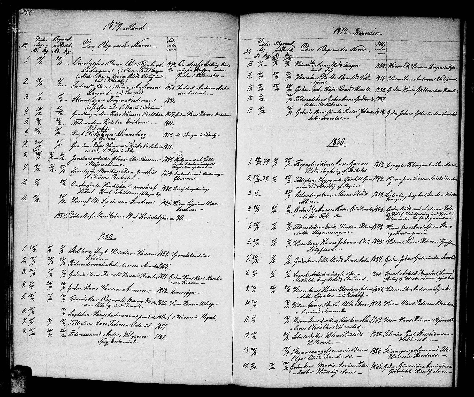 Aurskog prestekontor Kirkebøker, SAO/A-10304a/G/Gb/L0001: Parish register (copy) no. II 1, 1858-1885, p. 232