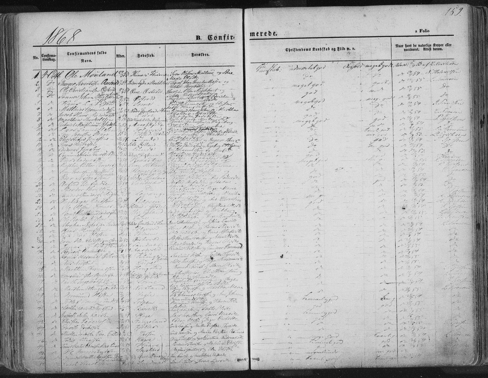 Høyland sokneprestkontor, AV/SAST-A-101799/001/30BA/L0010: Parish register (official) no. A 9.1, 1857-1877, p. 159