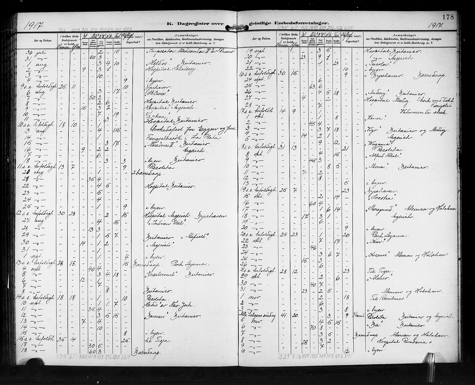 Den norske sjømannsmisjon i utlandet/Syd-Amerika (Buenos Aires m.fl.), AV/SAB-SAB/PA-0118/H/Ha/L0002: Parish register (official) no. A 2, 1899-1919, p. 178