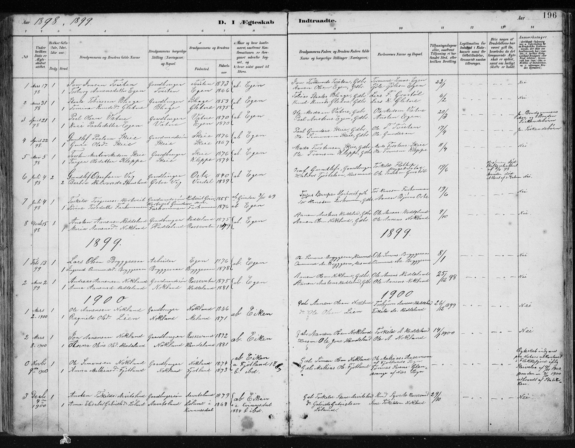 Hægebostad sokneprestkontor, SAK/1111-0024/F/Fb/Fbb/L0003: Parish register (copy) no. B 3, 1887-1937, p. 196