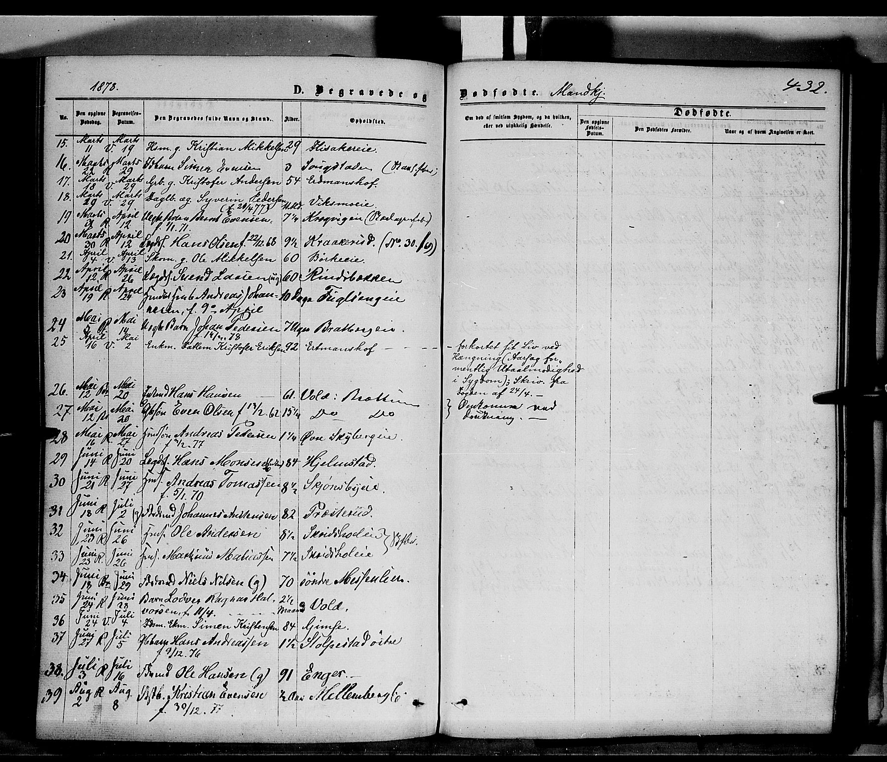 Ringsaker prestekontor, AV/SAH-PREST-014/K/Ka/L0011: Parish register (official) no. 11, 1870-1878, p. 432