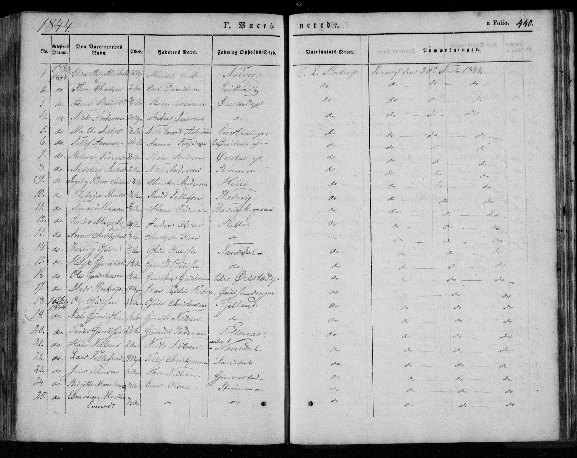 Øyestad sokneprestkontor, SAK/1111-0049/F/Fa/L0014: Parish register (official) no. A 14, 1843-1856, p. 440