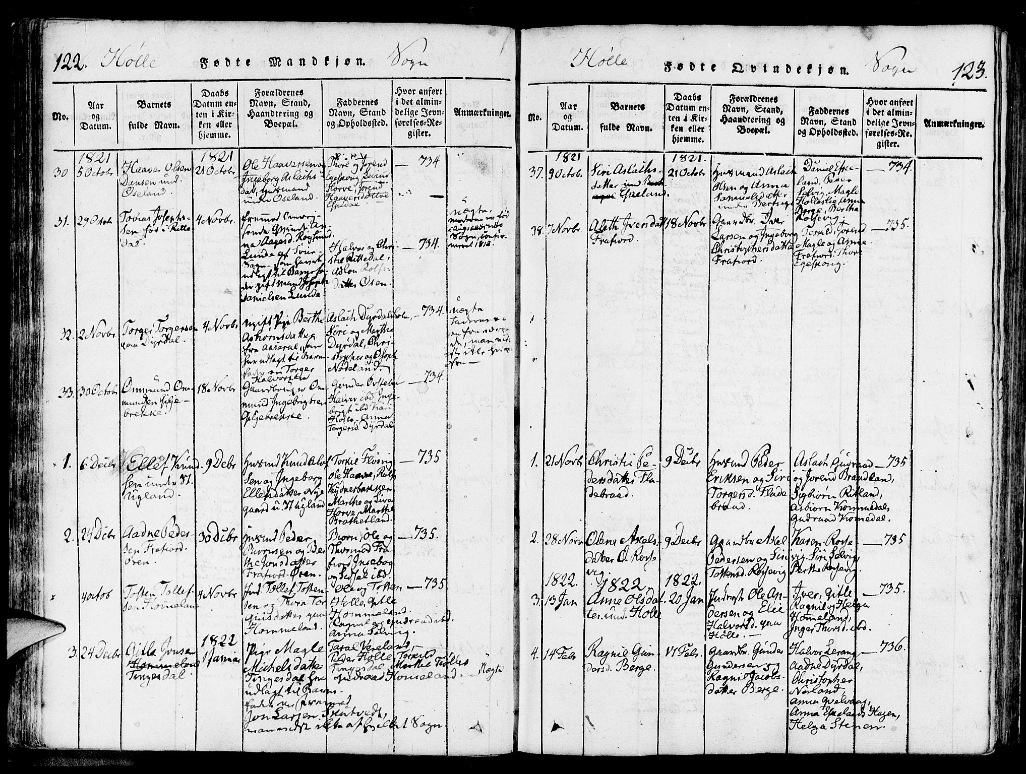 Strand sokneprestkontor, AV/SAST-A-101828/H/Ha/Haa/L0004: Parish register (official) no. A 4 /2, 1816-1833, p. 122-123