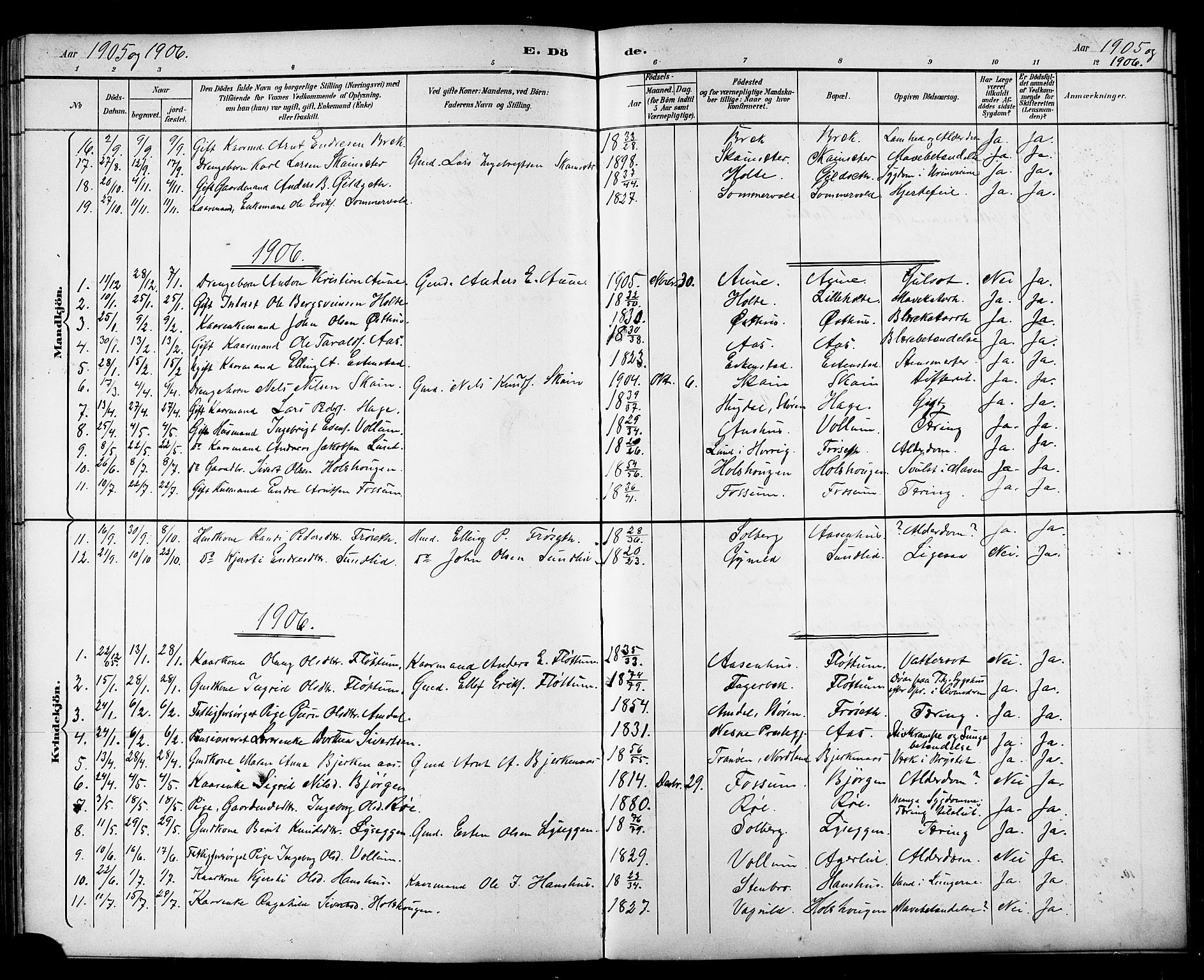 Ministerialprotokoller, klokkerbøker og fødselsregistre - Sør-Trøndelag, AV/SAT-A-1456/689/L1044: Parish register (copy) no. 689C03, 1893-1922