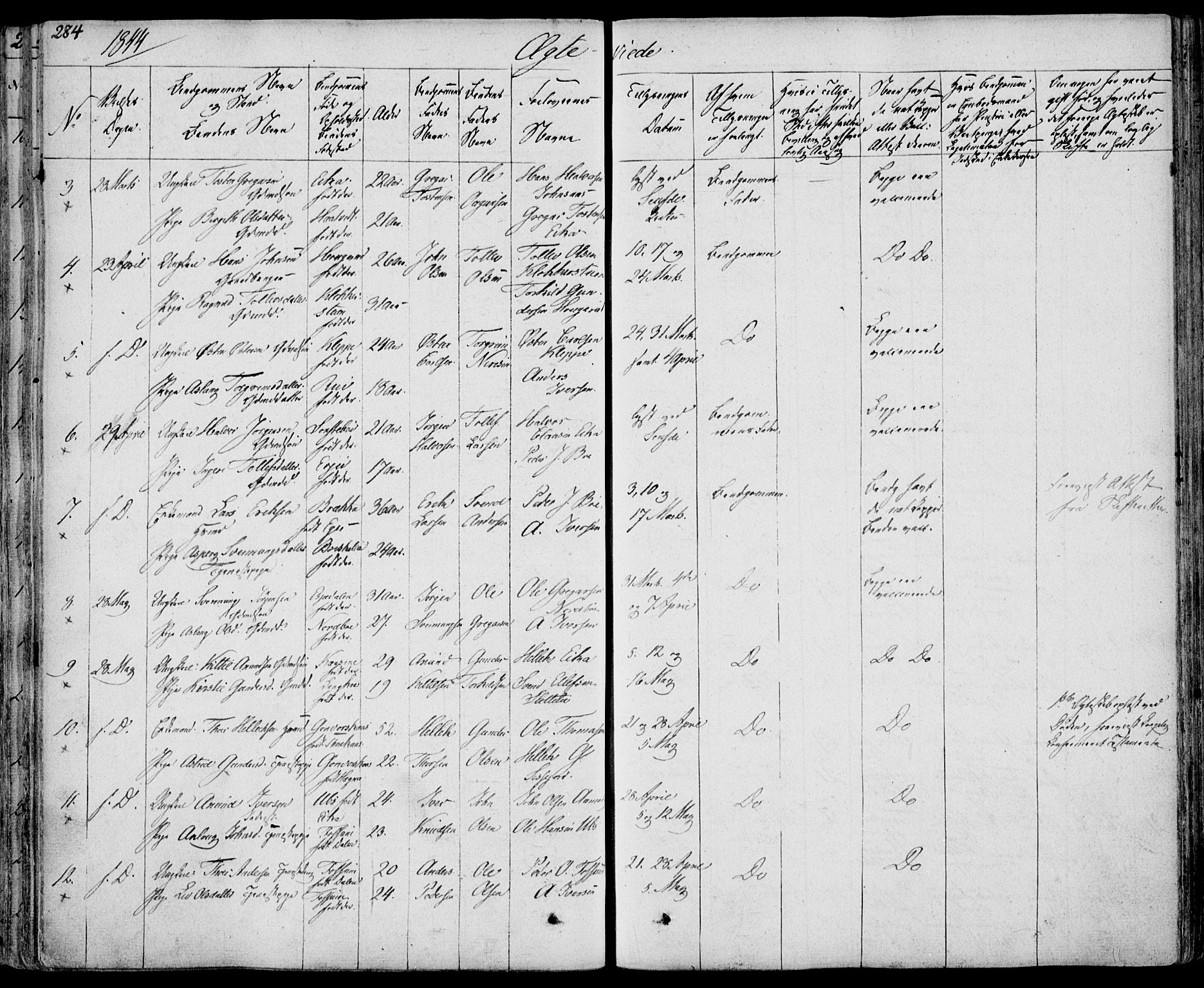 Bø kirkebøker, SAKO/A-257/F/Fa/L0007: Parish register (official) no. 7, 1831-1848, p. 284