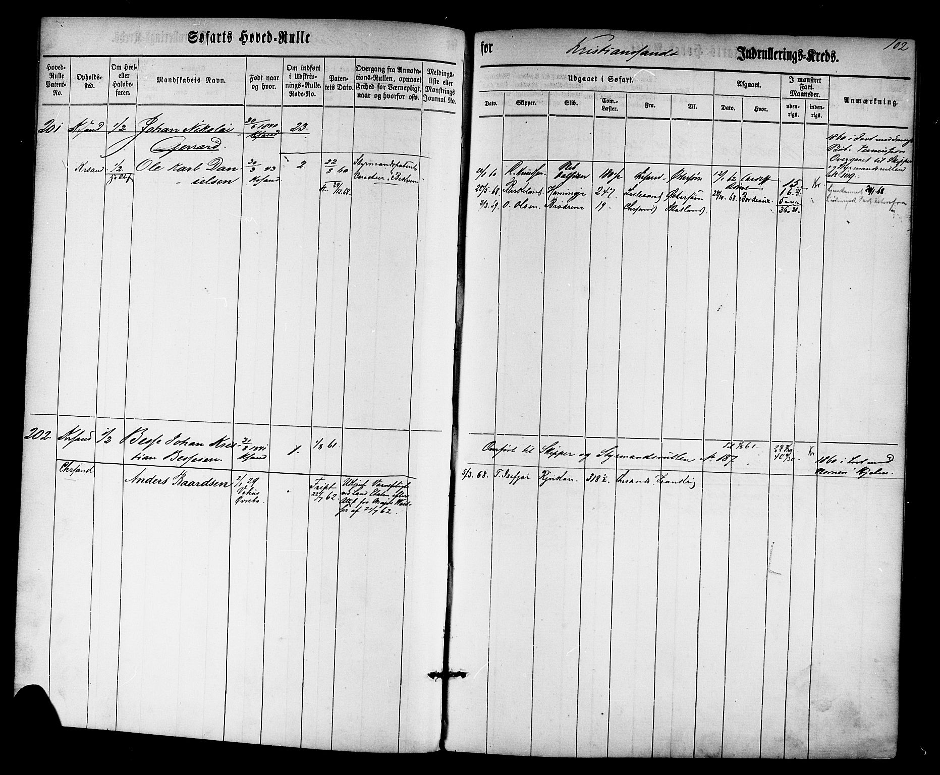 Kristiansand mønstringskrets, AV/SAK-2031-0015/F/Fb/L0025: Hovedrulle nr 1-766, dublett, J-4, 1860-1870, p. 106