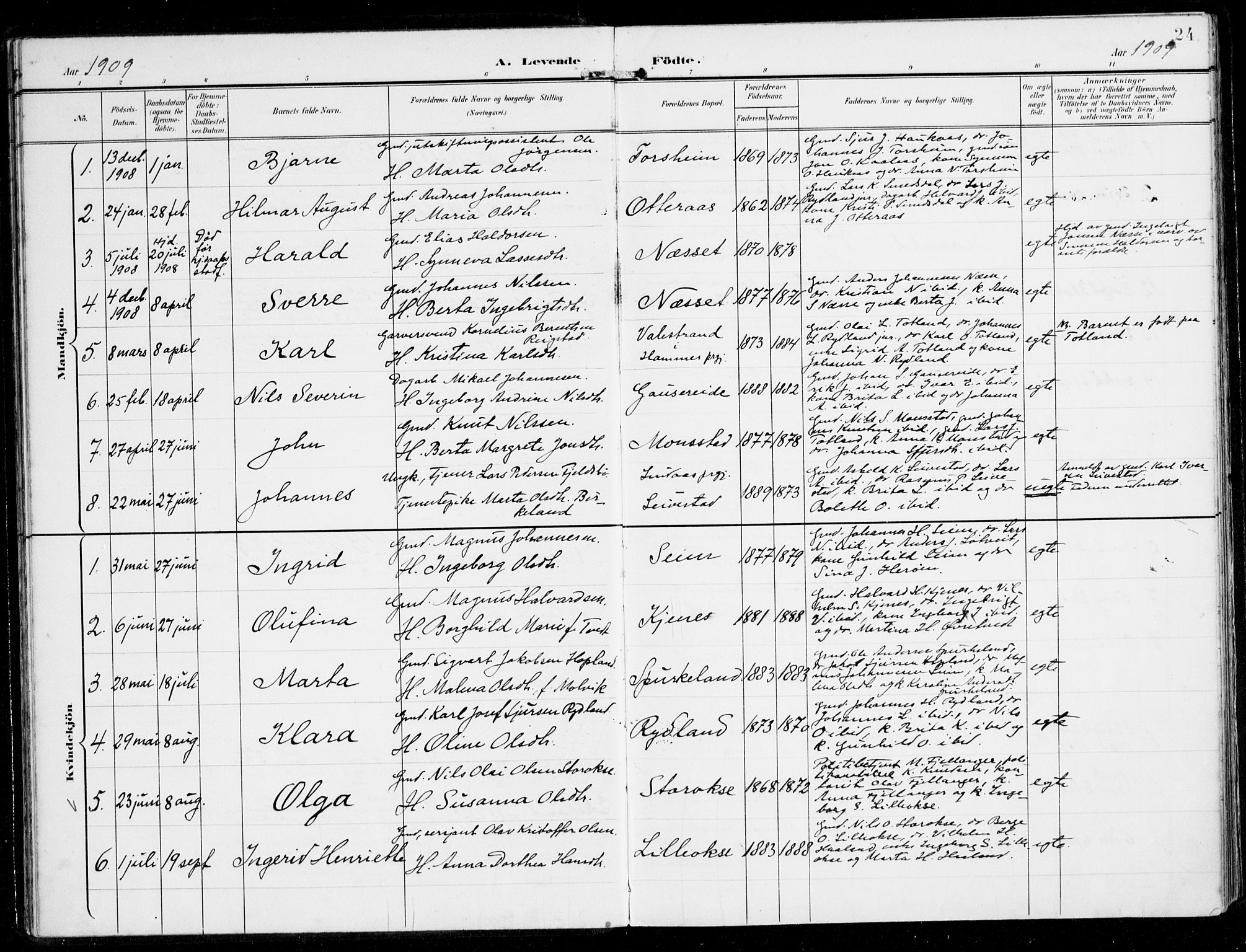 Alversund Sokneprestembete, AV/SAB-A-73901/H/Ha/Haa/Haad/L0004: Parish register (official) no. D 4, 1898-1926, p. 24