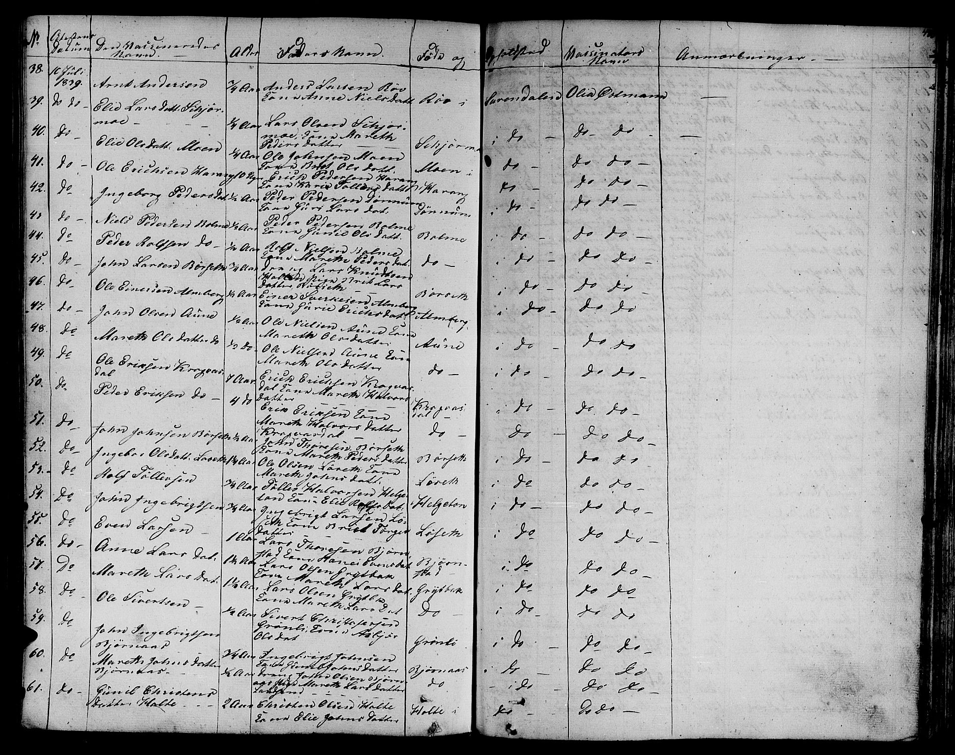 Ministerialprotokoller, klokkerbøker og fødselsregistre - Møre og Romsdal, AV/SAT-A-1454/595/L1042: Parish register (official) no. 595A04, 1829-1843, p. 420