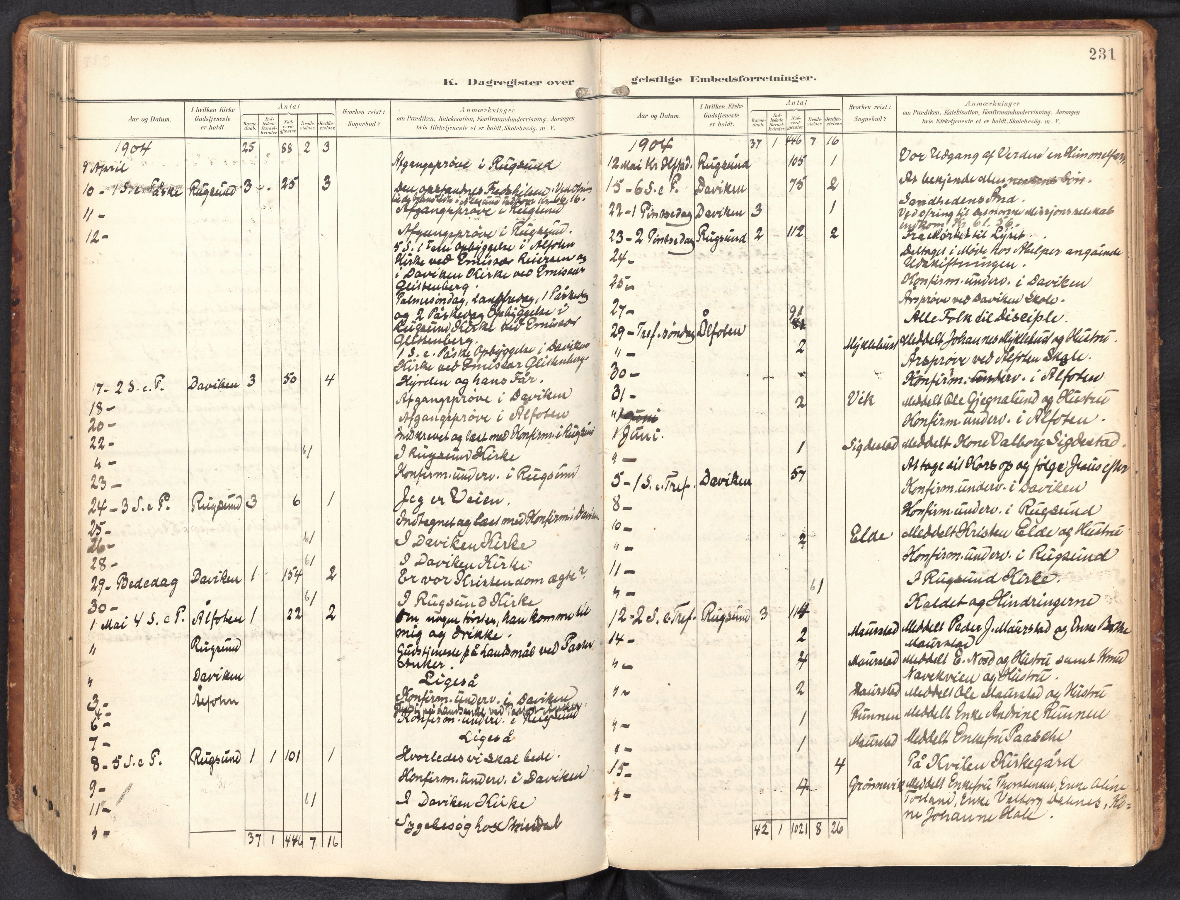 Davik sokneprestembete, SAB/A-79701/H/Haa/Haab/L0002: Parish register (official) no. B 2, 1901-1934, p. 231