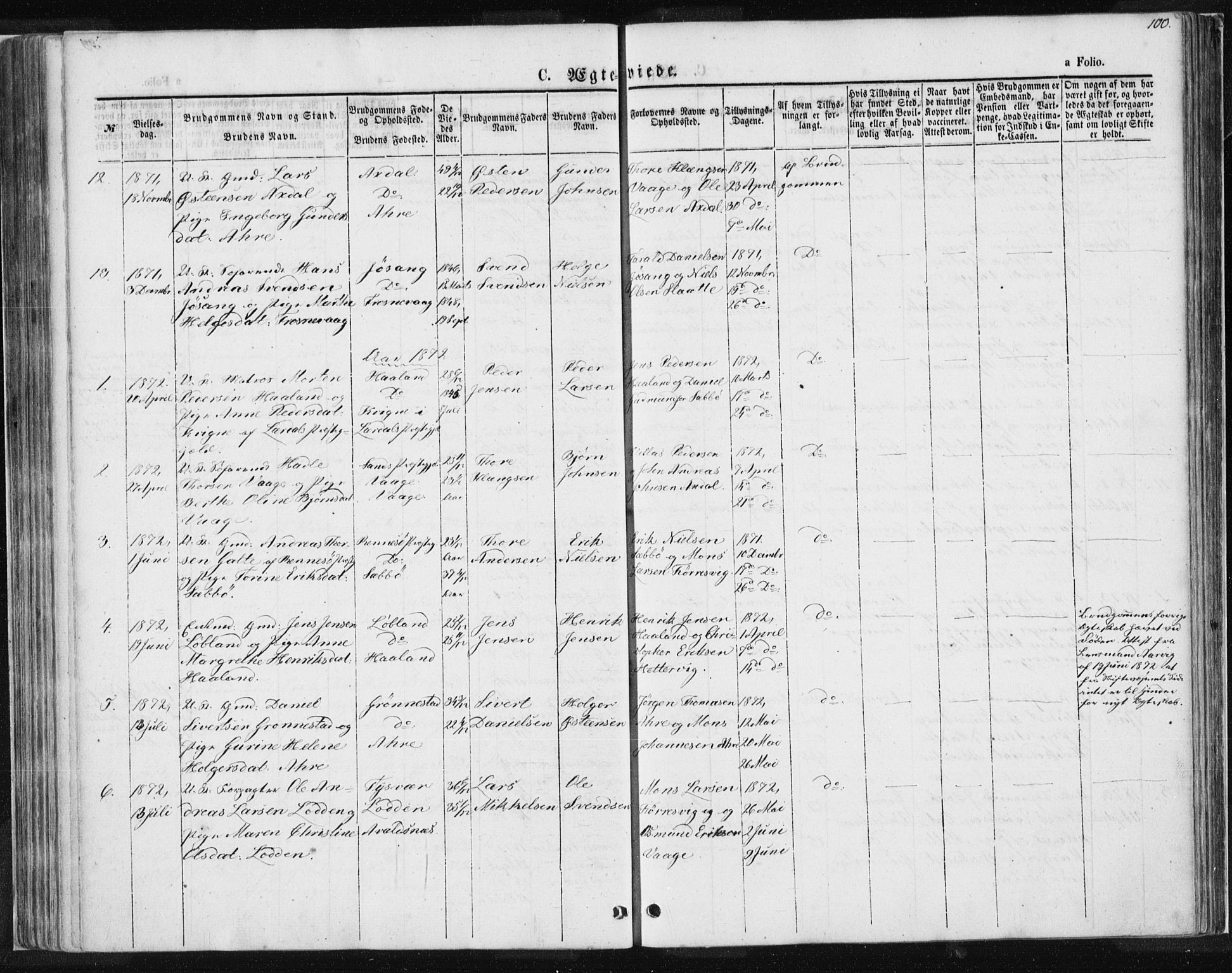 Tysvær sokneprestkontor, AV/SAST-A -101864/H/Ha/Haa/L0004: Parish register (official) no. A 4, 1857-1878, p. 100