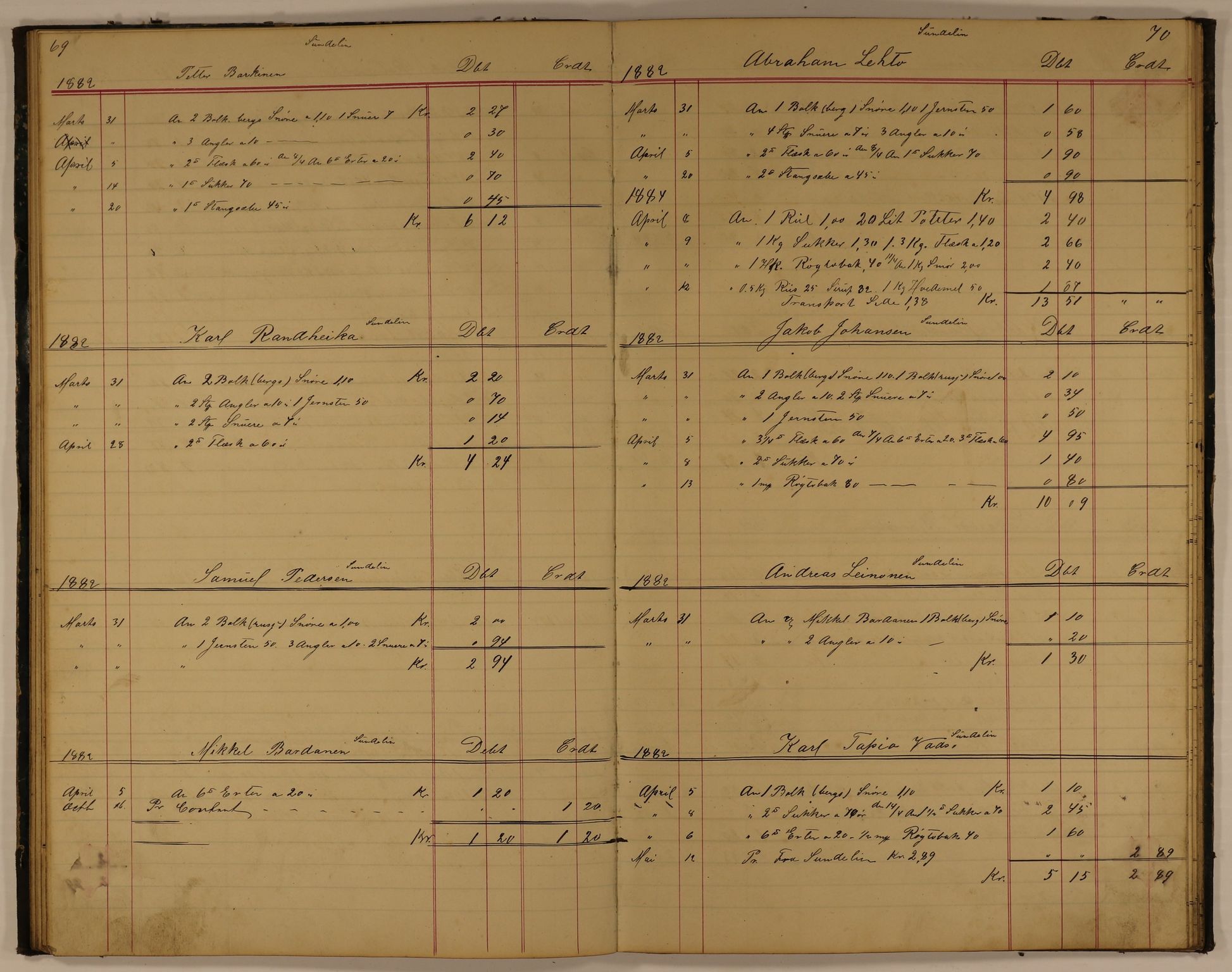 Brodtkorb handel A/S, VAMU/A-0001/E/Ea/L0003/0001: Skipperbøker. Persfjord / Skipperbog for Persfjord No1, 1881-1884, p. 69-70