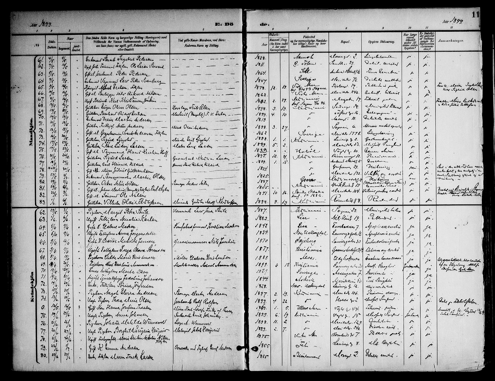 Sagene prestekontor Kirkebøker, AV/SAO-A-10796/F/L0006: Parish register (official) no. 6, 1898-1923, p. 11