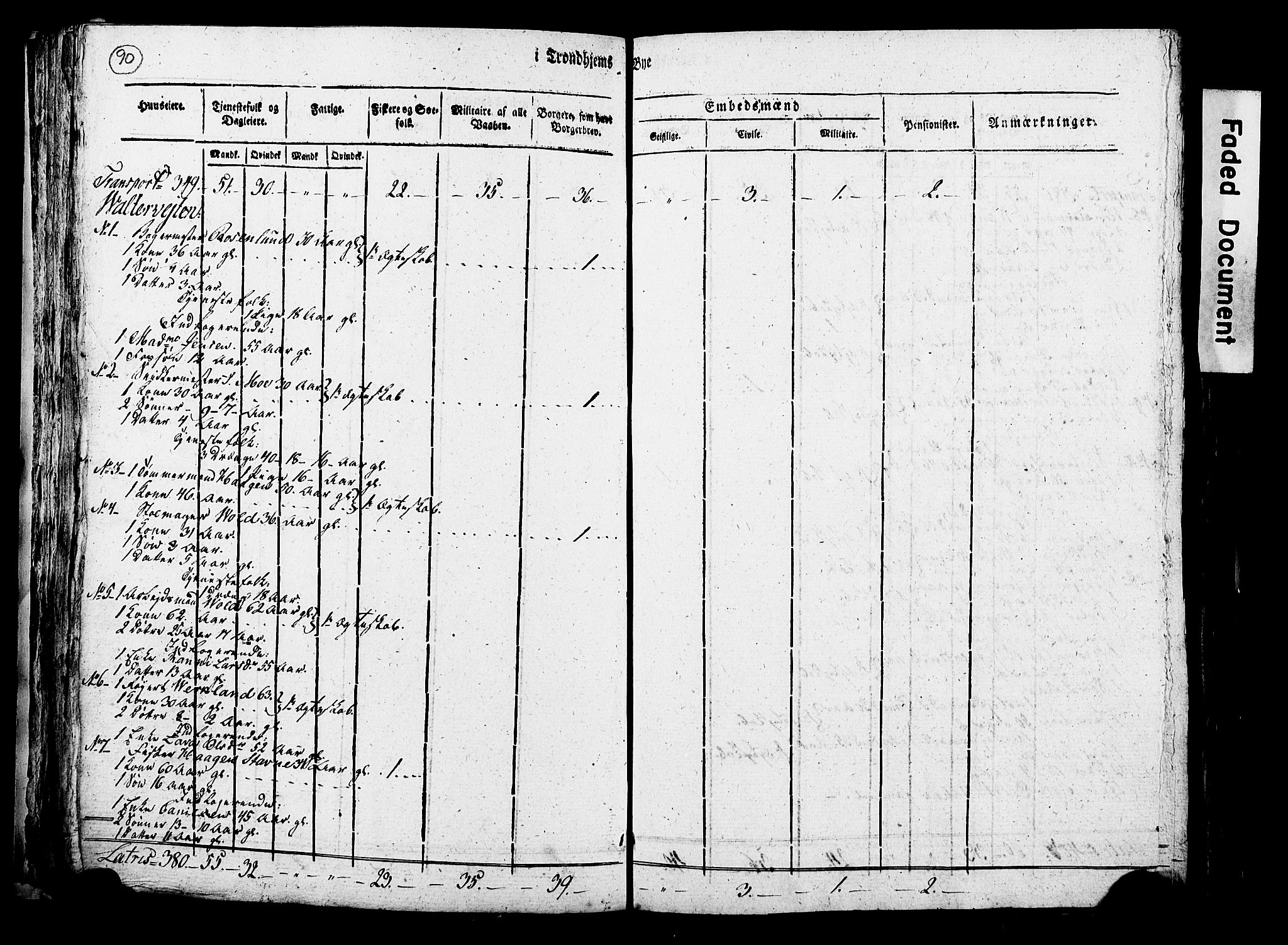 RA, Census 1815 for Trondheim, 1815, p. 89