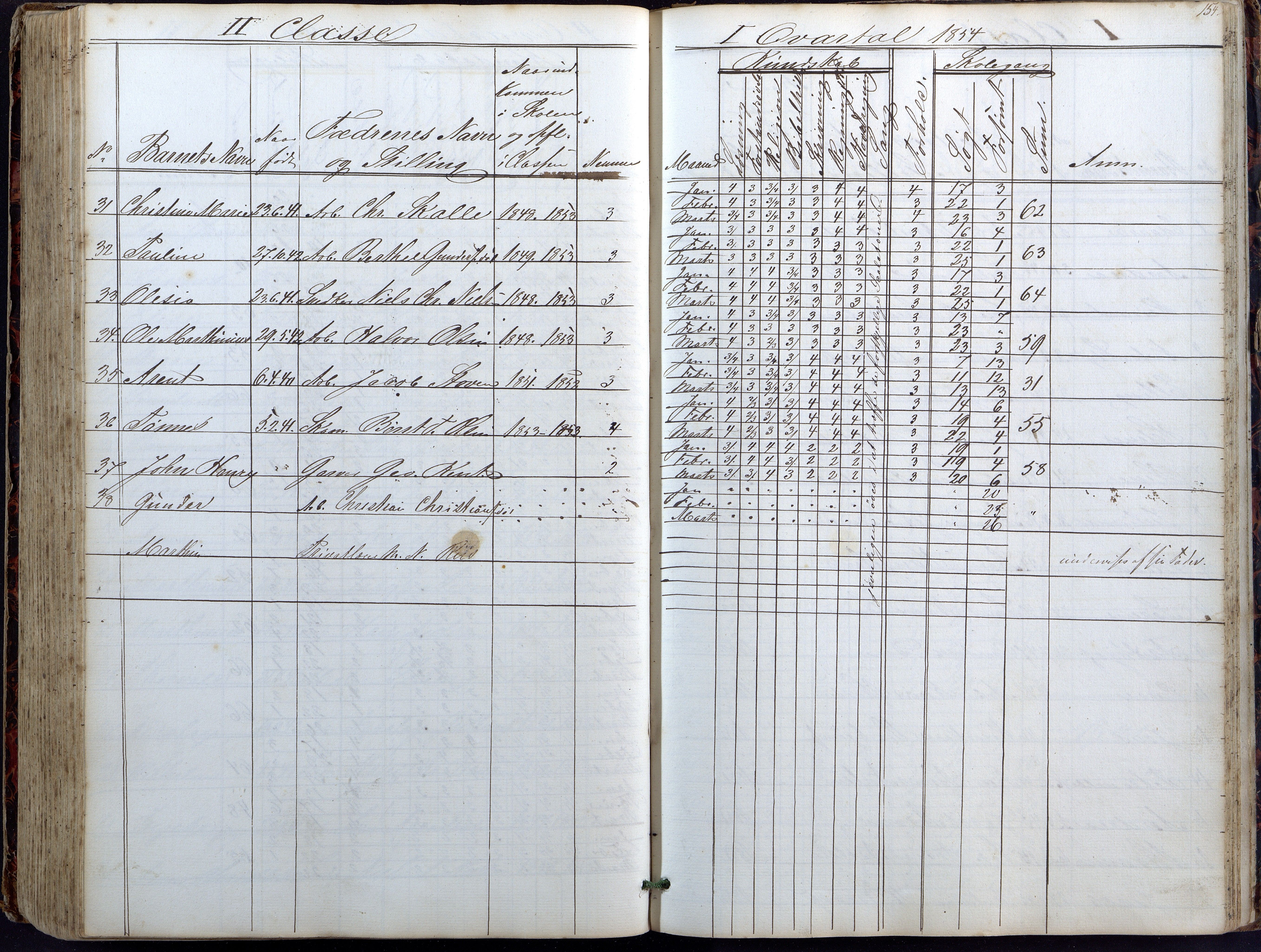 Lillesand kommune, AAKS/KA0926-PK/1/09/L0018: Lillesand Borger og Almueskole - Dagbok, 1845-1855, p. 154