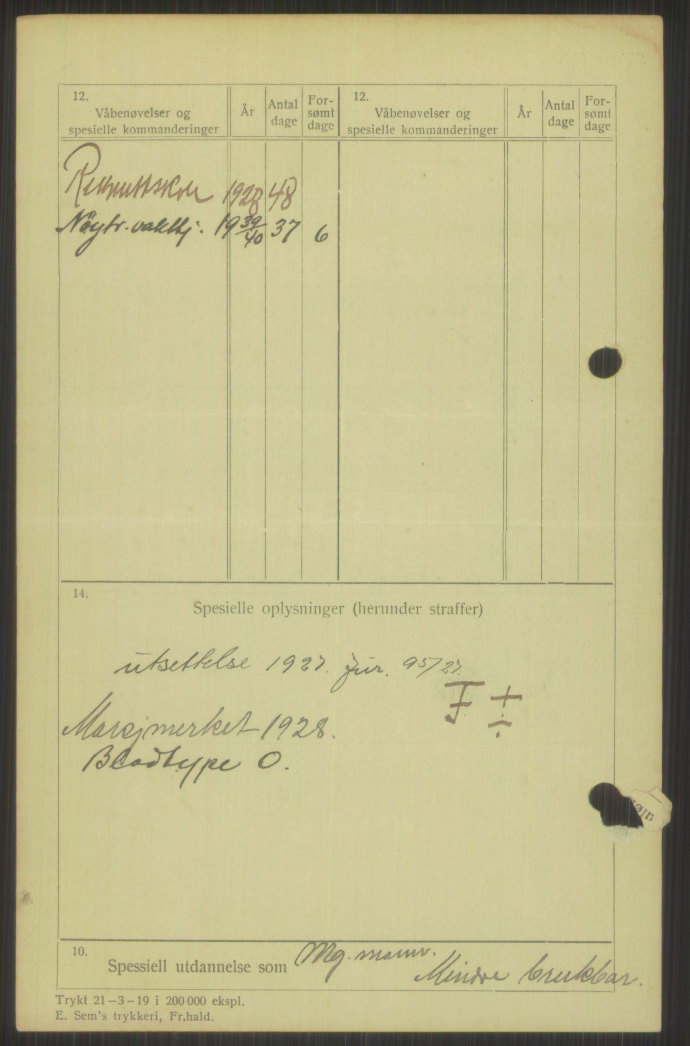 Forsvaret, Varanger bataljon, AV/RA-RAFA-2258/1/D/L0440: Rulleblad for fødte 1892-1912, 1892-1912, p. 782