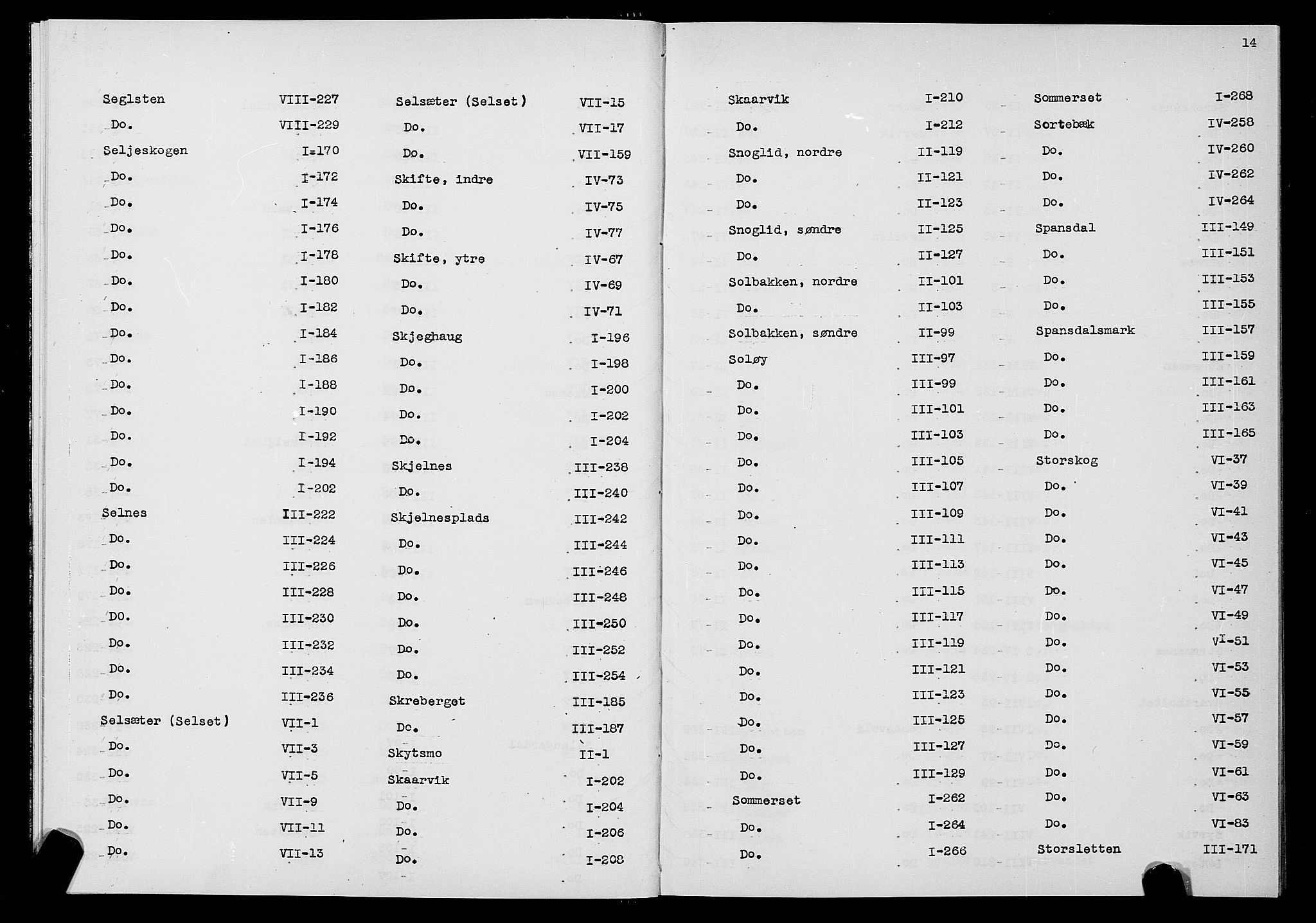 SATØ, 1875 census for 1917P Ibestad, 1875, p. 14