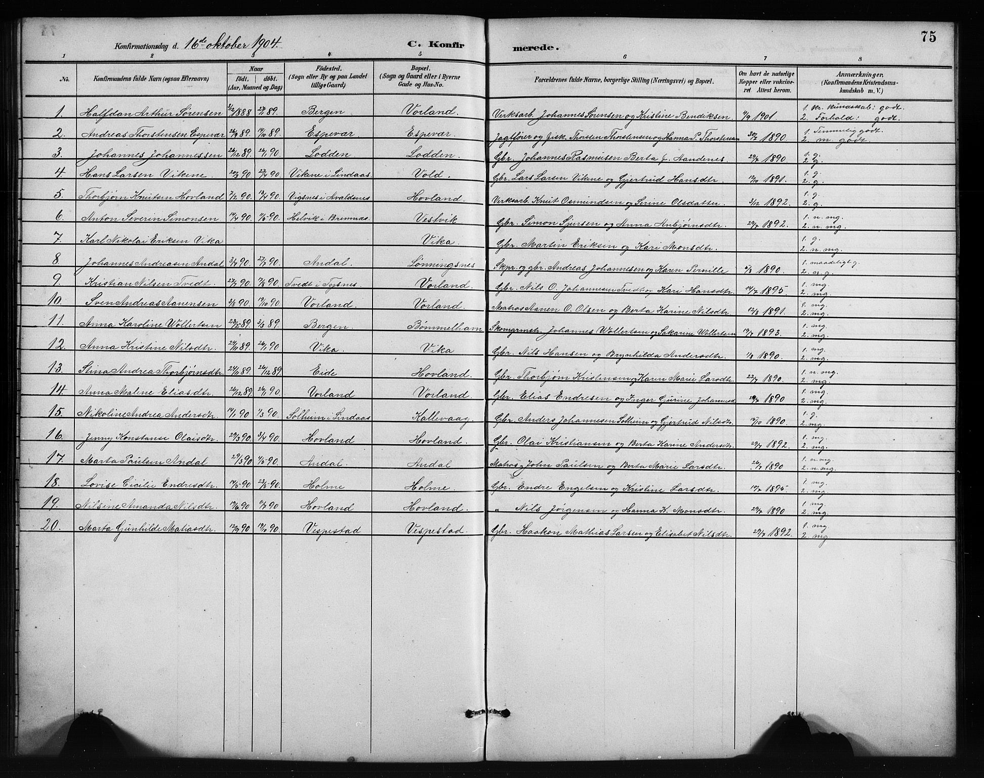 Finnås sokneprestembete, SAB/A-99925/H/Ha/Hab/Habc/L0002: Parish register (copy) no. C 2, 1887-1906, p. 75