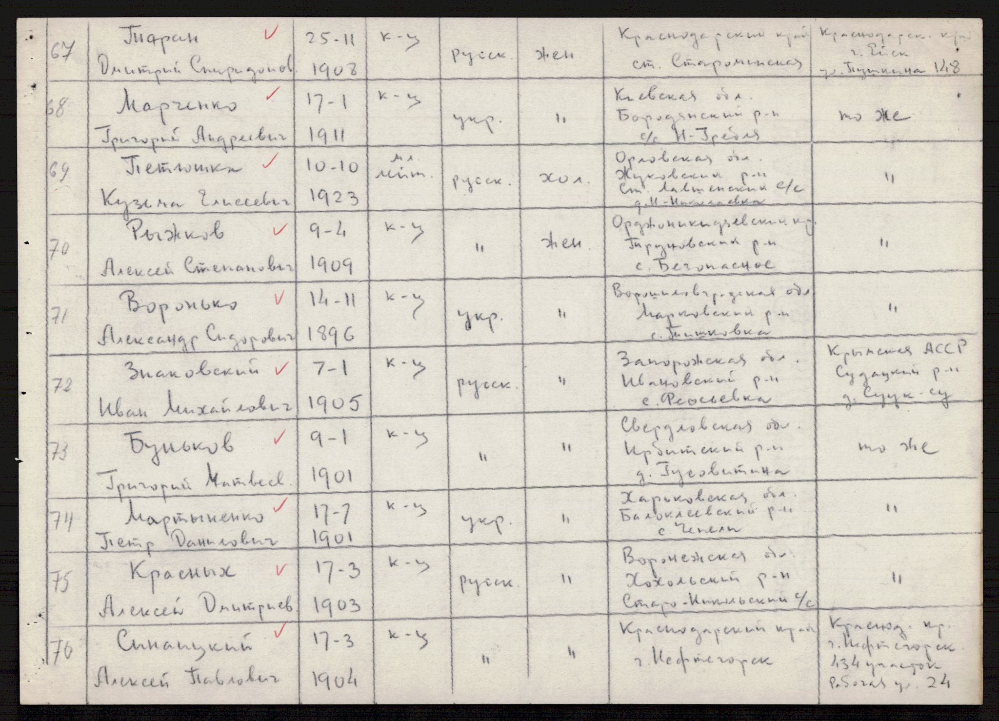 Flyktnings- og fangedirektoratet, Repatrieringskontoret, AV/RA-S-1681/D/Db/L0021: Displaced Persons (DPs) og sivile tyskere, 1945-1948, p. 567