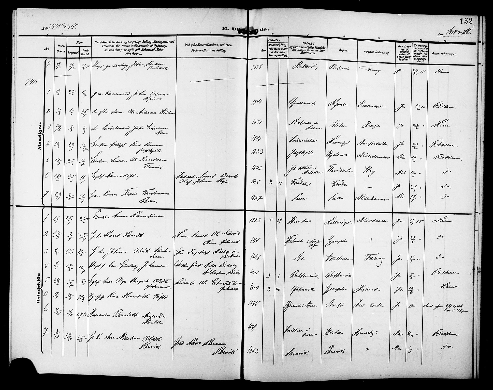 Ministerialprotokoller, klokkerbøker og fødselsregistre - Sør-Trøndelag, SAT/A-1456/633/L0520: Parish register (copy) no. 633C02, 1906-1921, p. 152