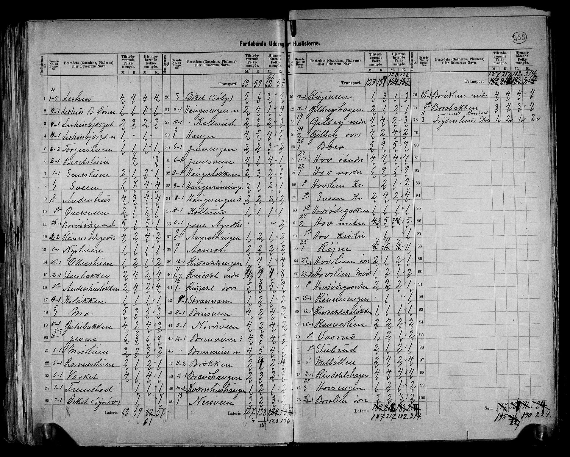 RA, 1891 census for 0524 Fåberg, 1891, p. 6