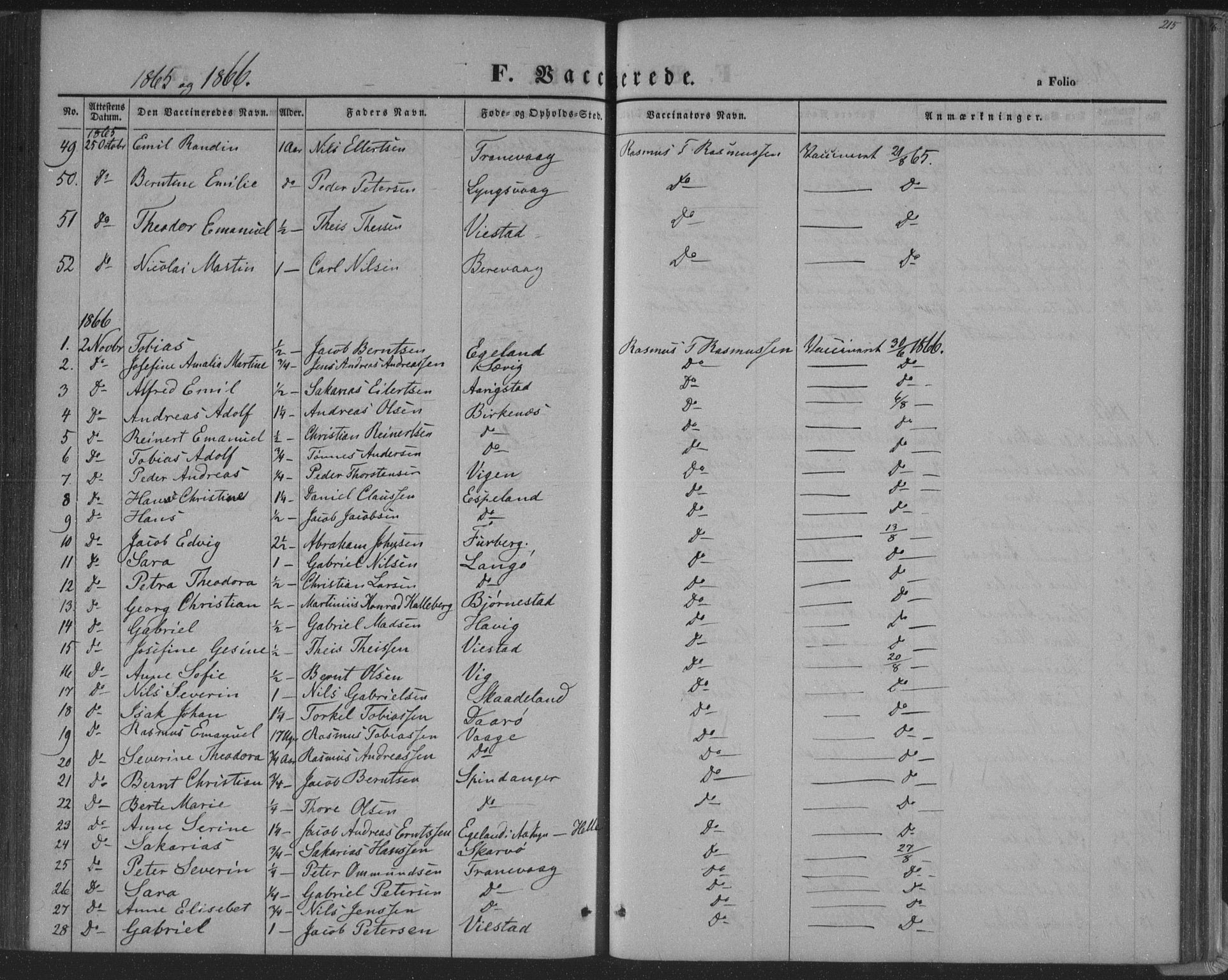 Herad sokneprestkontor, SAK/1111-0018/F/Fa/Fab/L0003: Parish register (official) no. A 3, 1844-1853, p. 215
