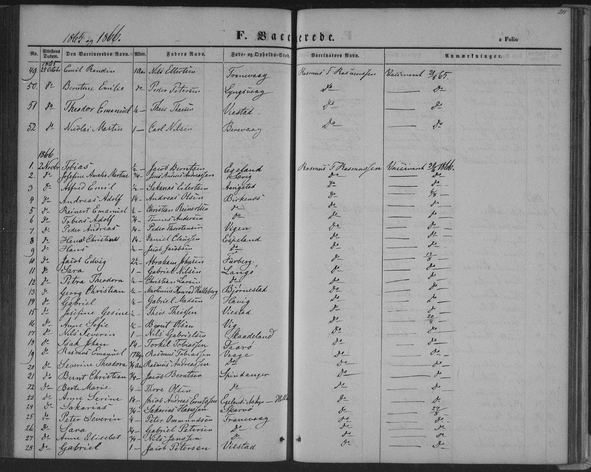 Herad sokneprestkontor, AV/SAK-1111-0018/F/Fa/Fab/L0003: Parish register (official) no. A 3, 1844-1853, p. 215